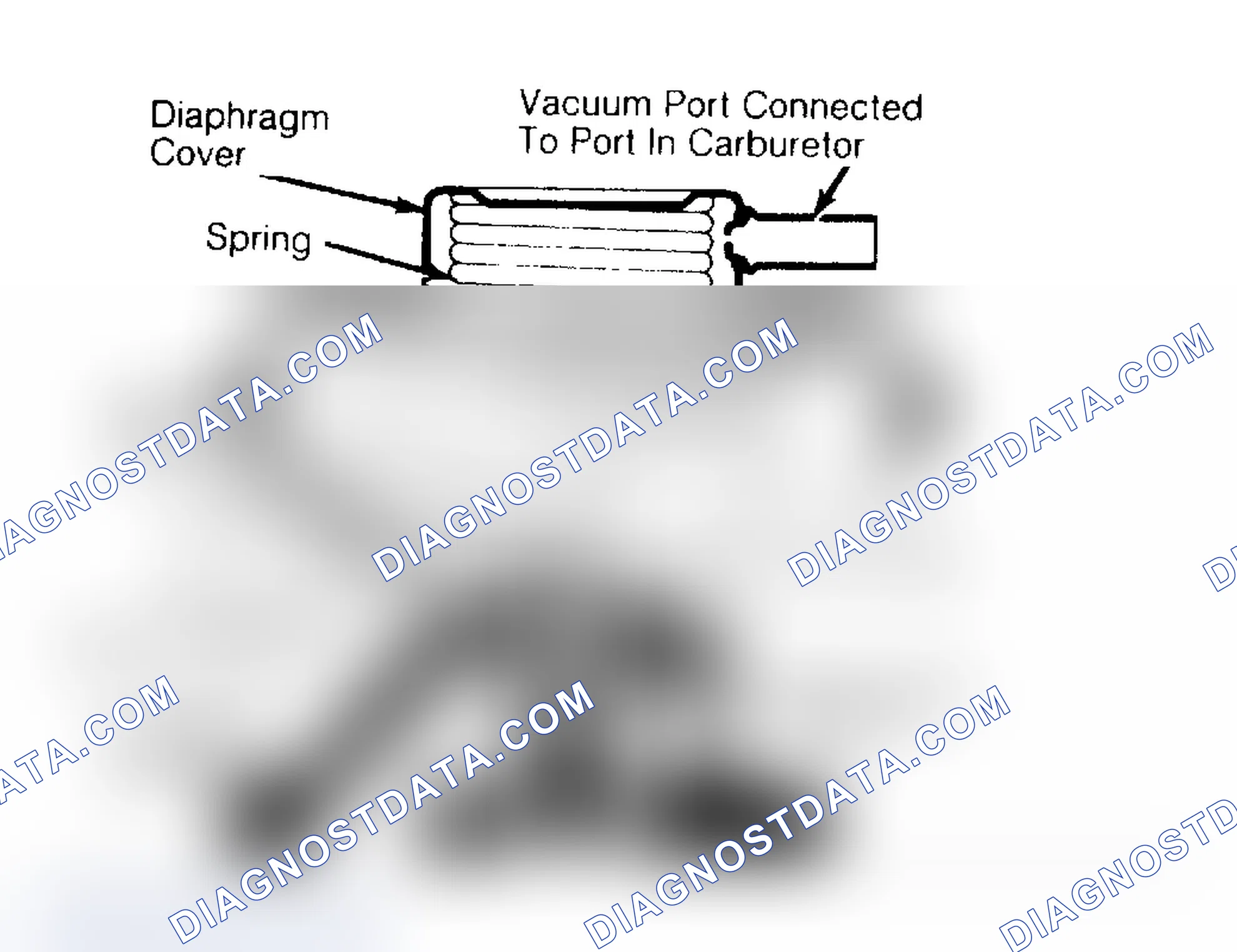 Scheme 208: Vacuum Modulated (Ported) & Negative Backpressure Types