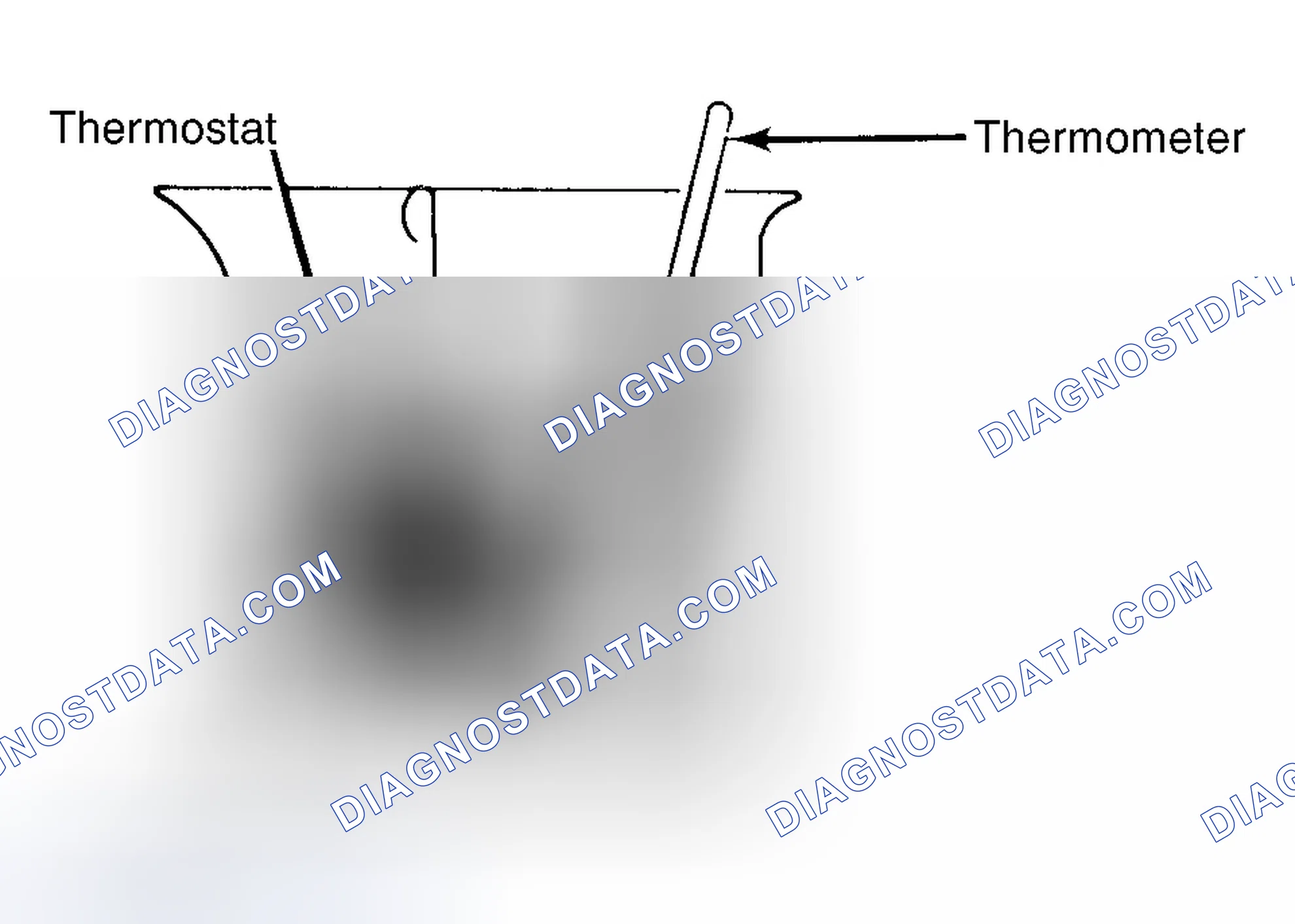 Scheme 1: Testing Thermostat in Coolant/Water Solution