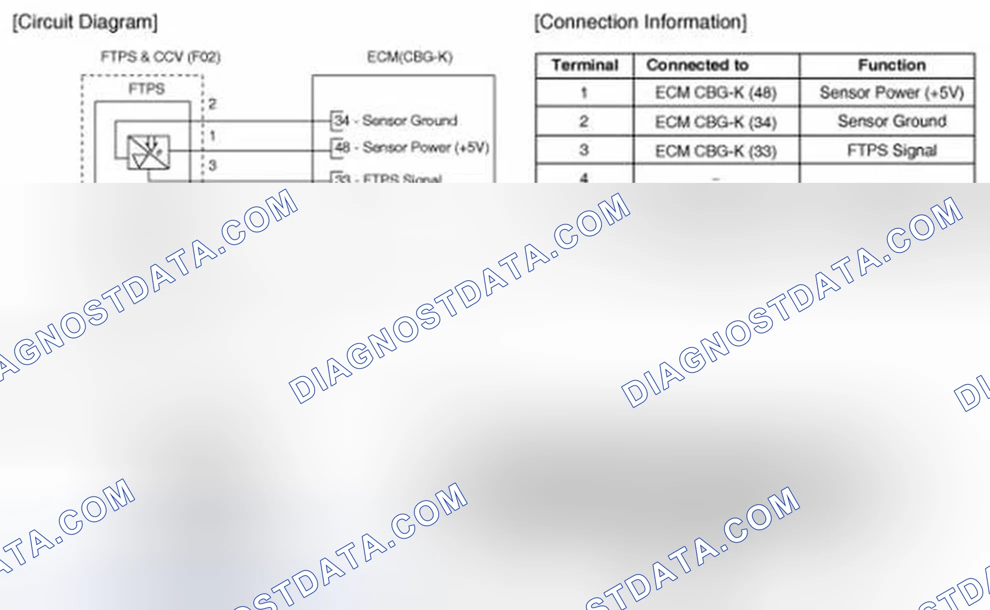 Scheme 54: Schematic Diagram