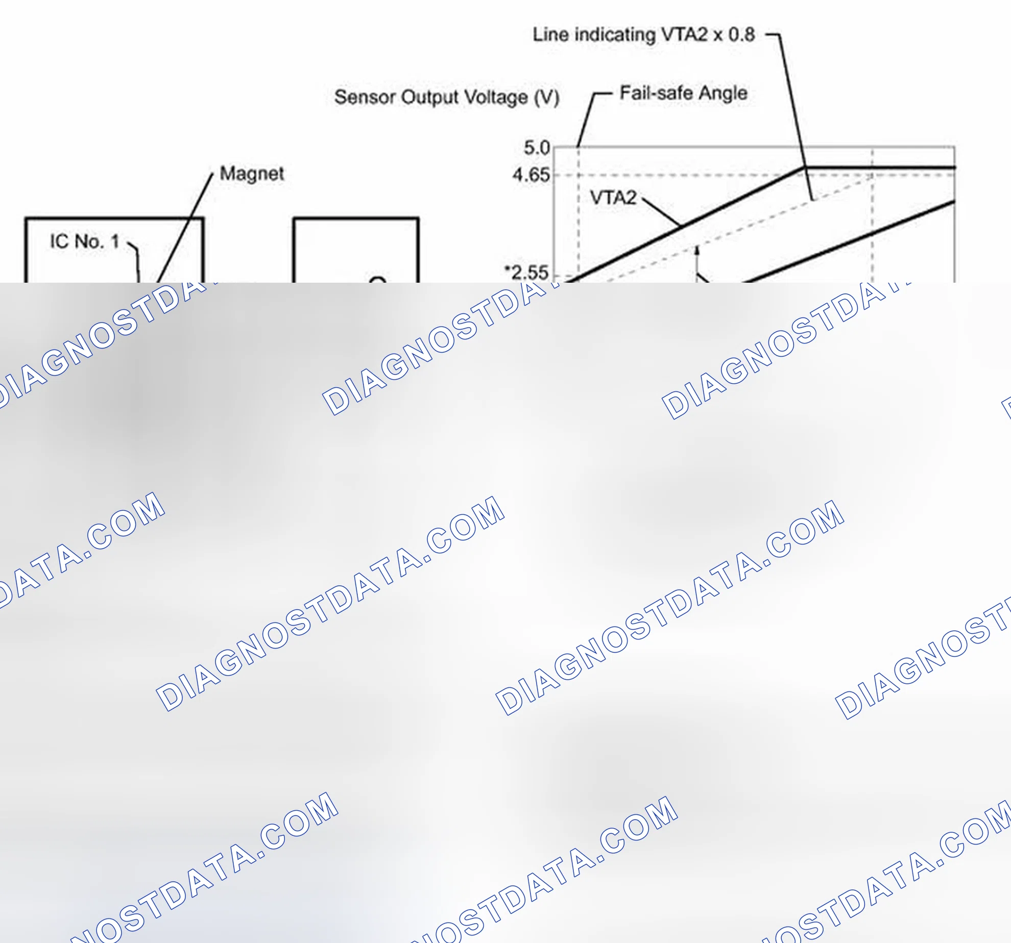 Scheme 125: DESCRIPTION