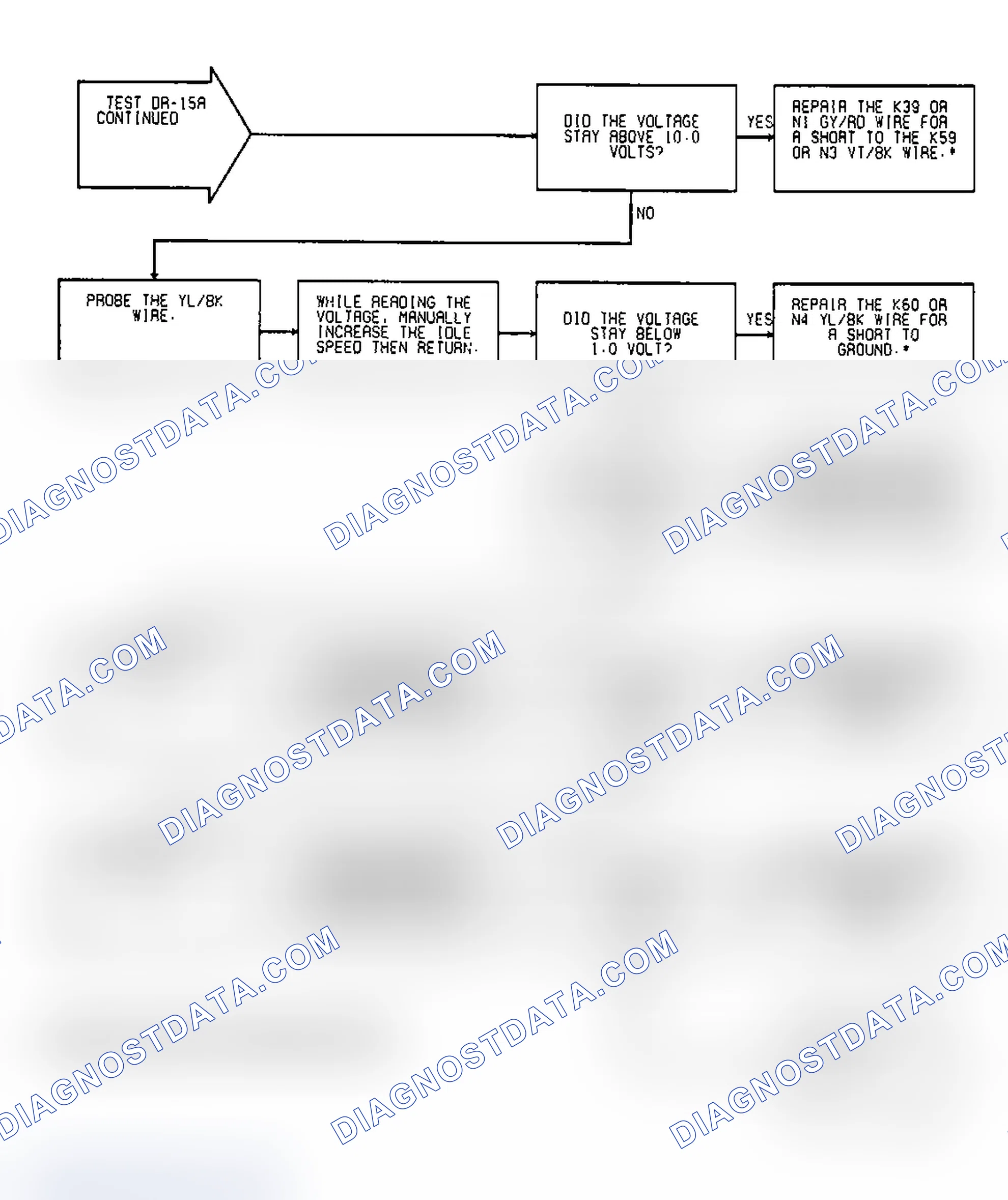 Scheme 99: Test DR-15A, Code 25: (2 of 4) AIS Motor Circuits