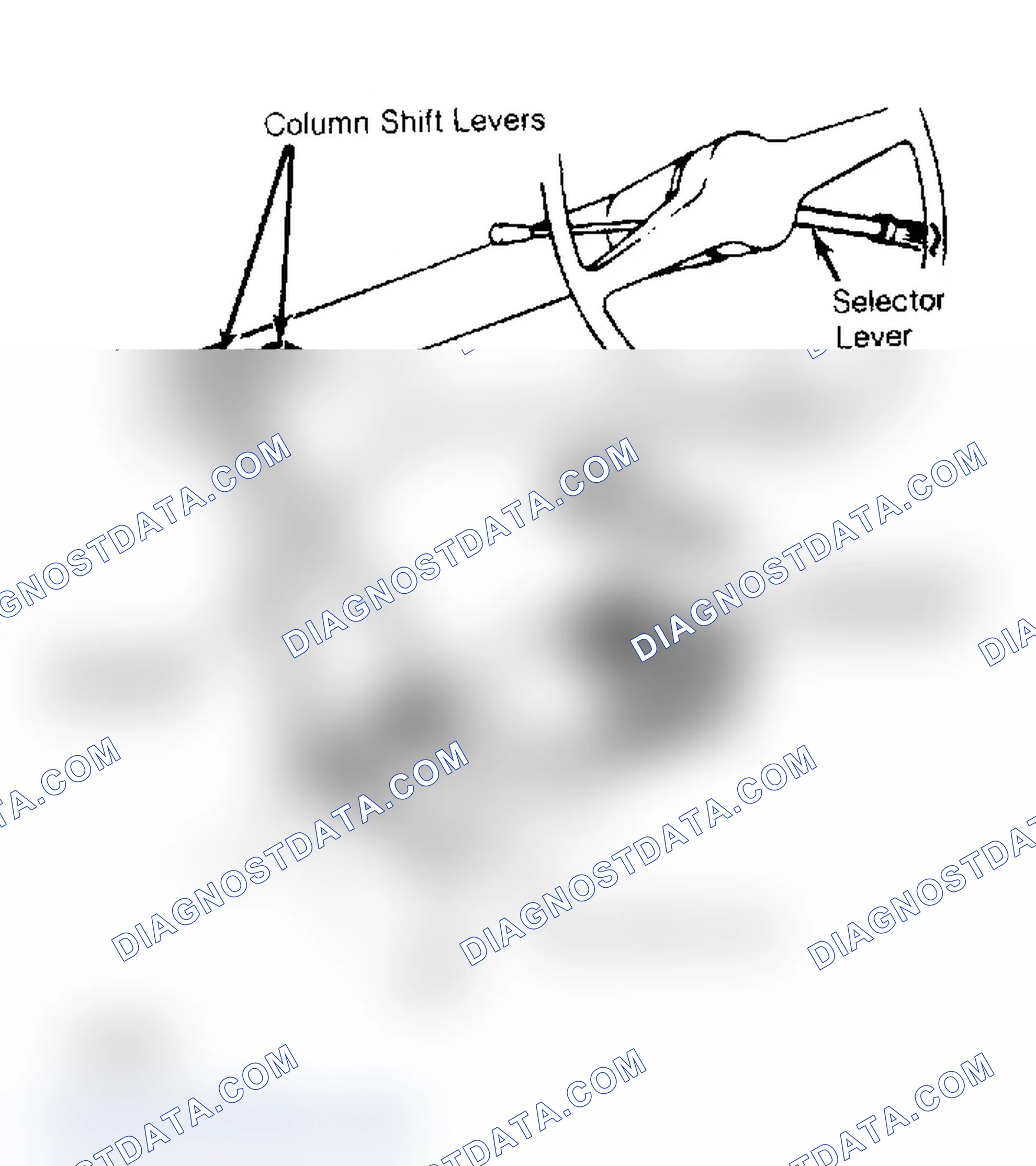Scheme 18: Adjusting Shift Linkage 3-Speed with column mounted shifter