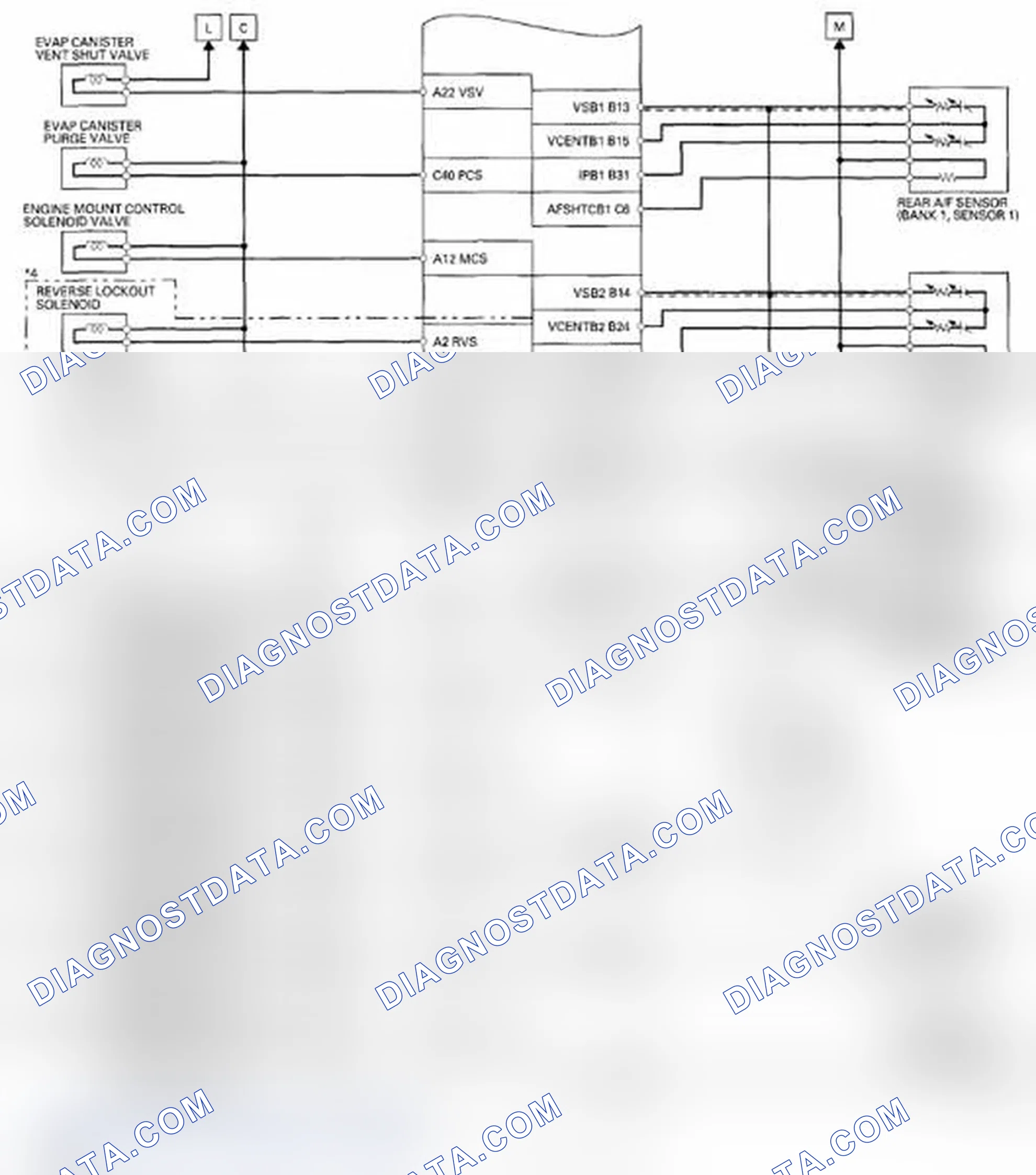 Scheme 117