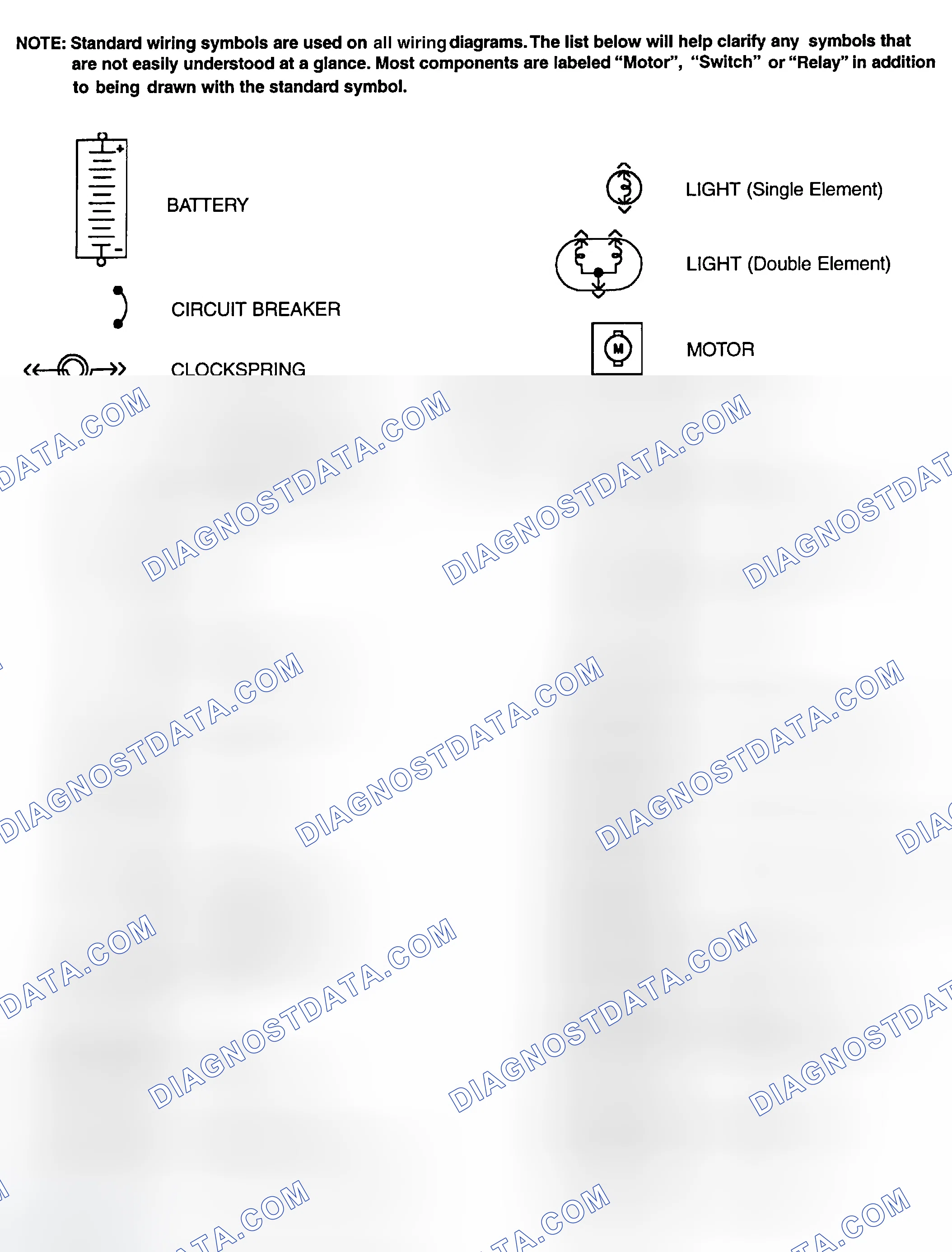 Scheme 1: Identifying Standard Wiring Diagram Symbols