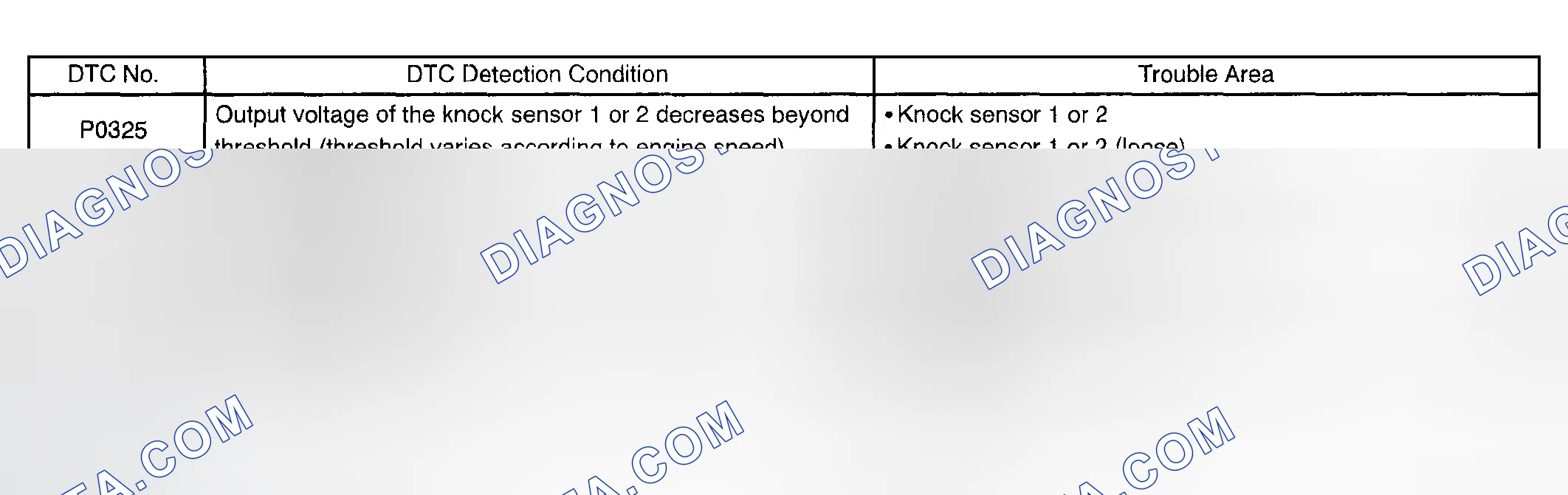 Scheme 292: CIRCUIT DESCRIPTION