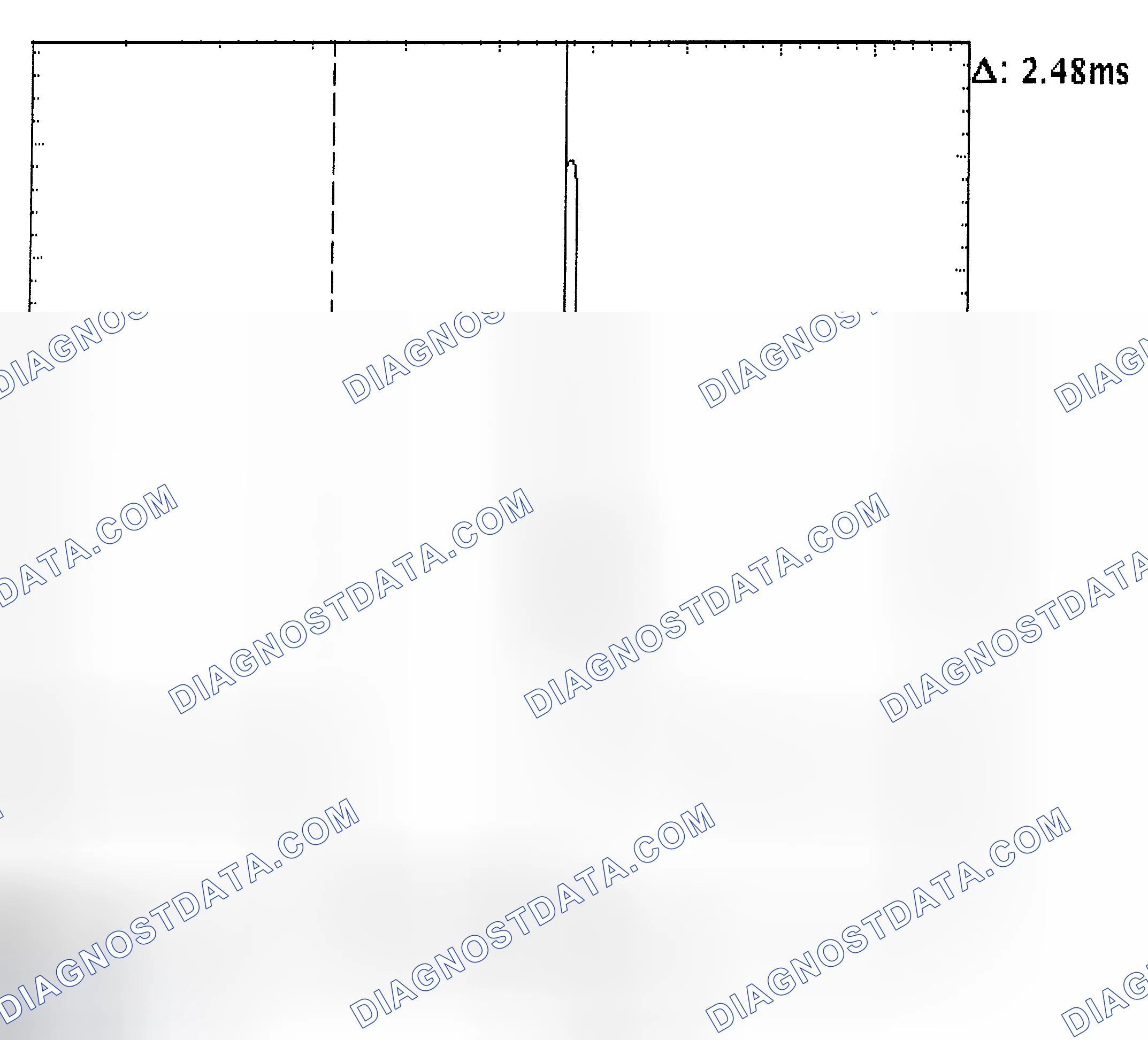 Scheme 24: Injector Bank - Known Good - Voltage Pattern
