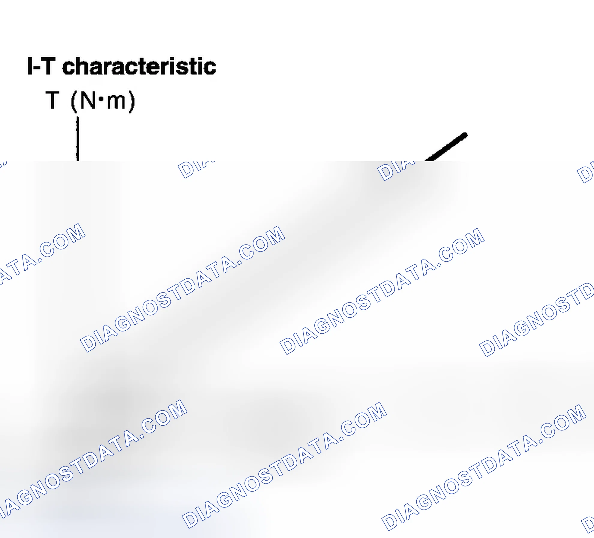 Scheme 112