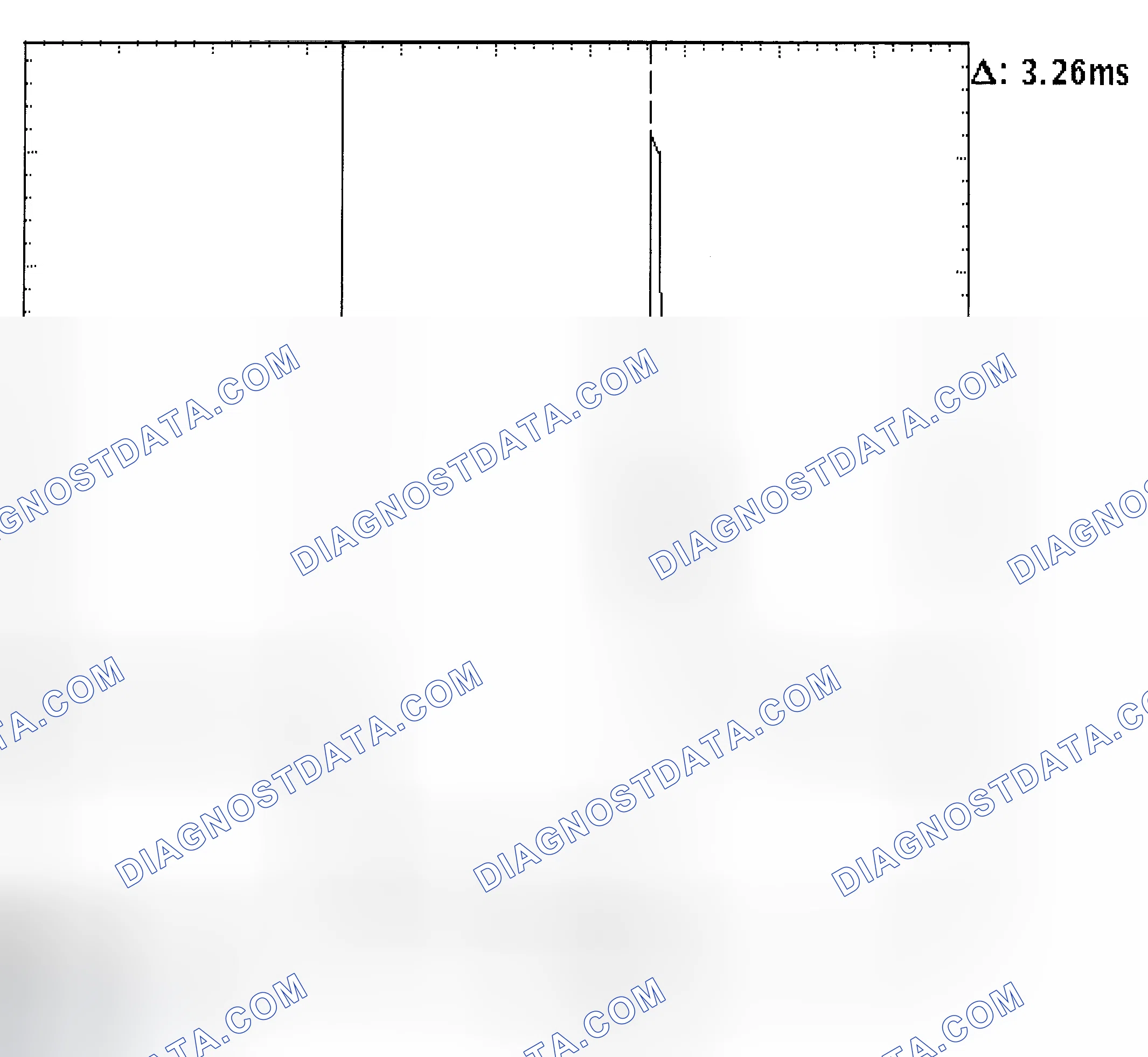 Scheme 22: Injector Bank - Known Good - Voltage Pattern