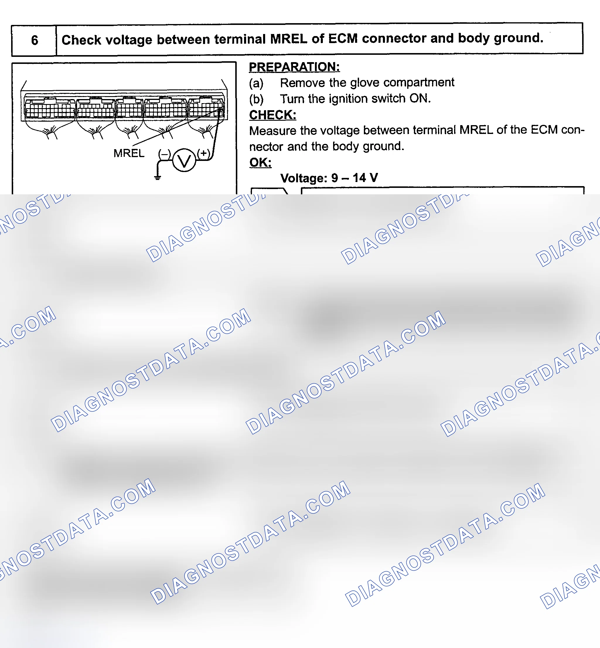 Scheme 319