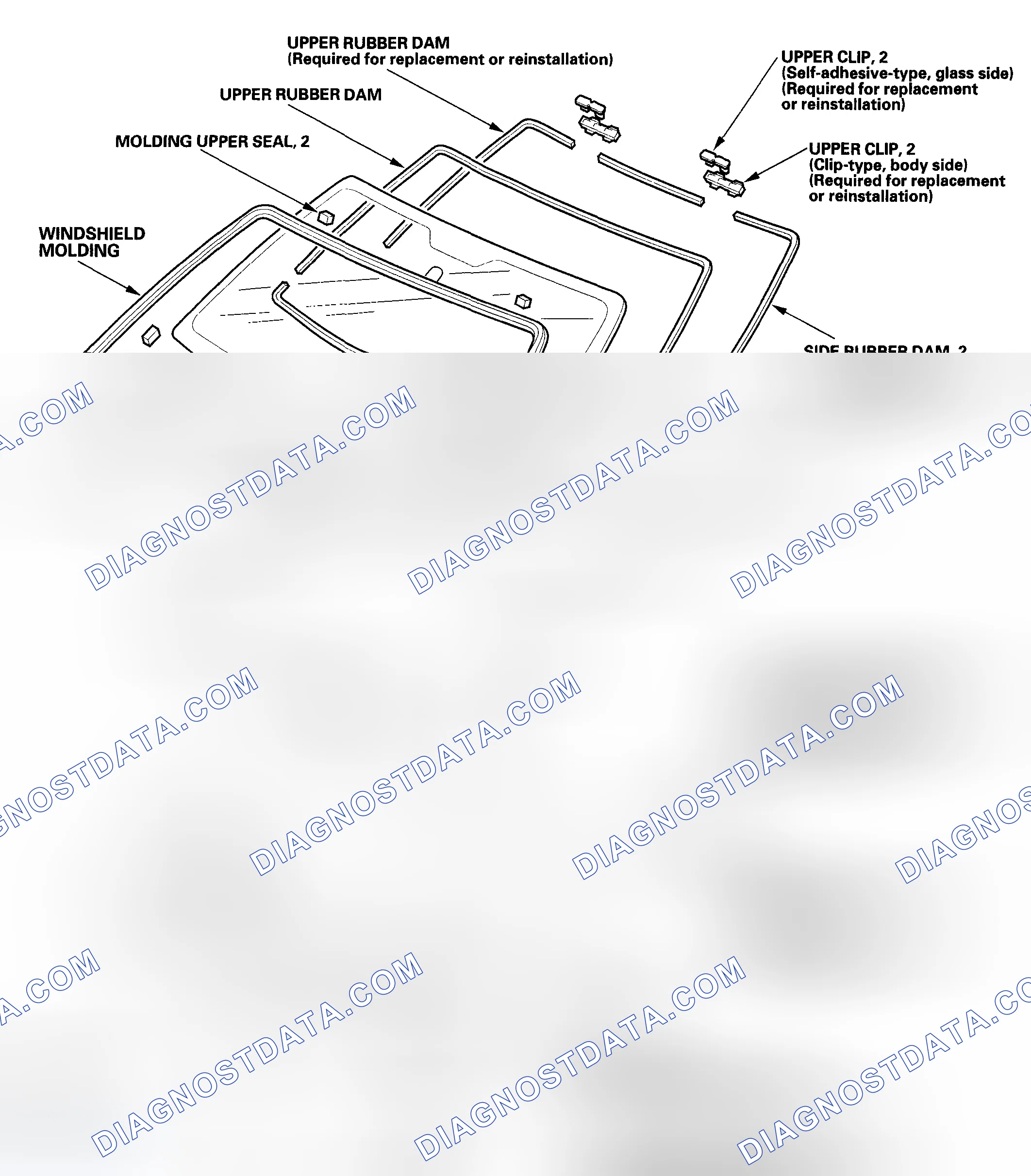Scheme 19: Component Location Index