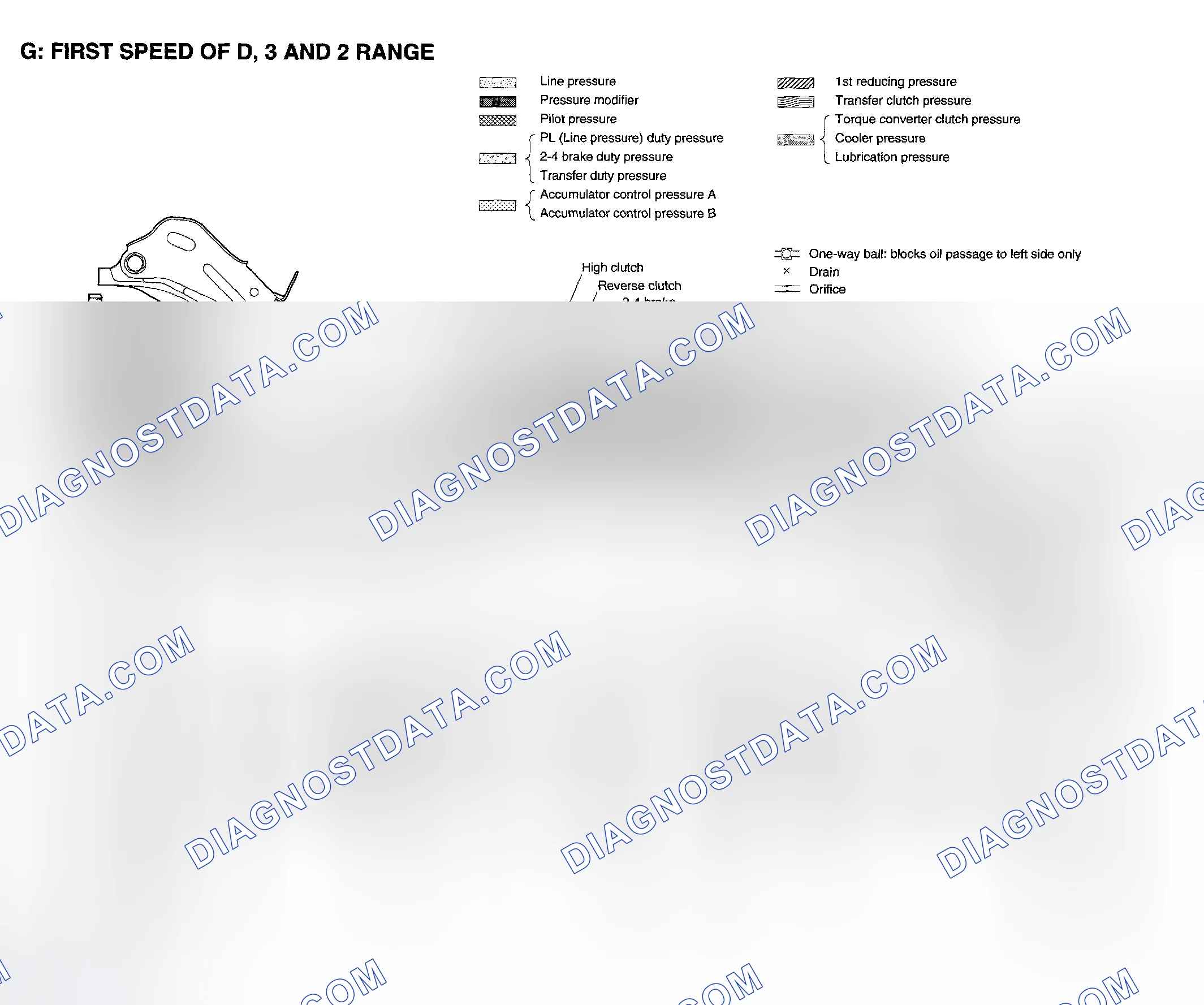 Scheme 1233: First Speed Of D, 3 & 2 Range - Schematic Drawing (1 Of 2)