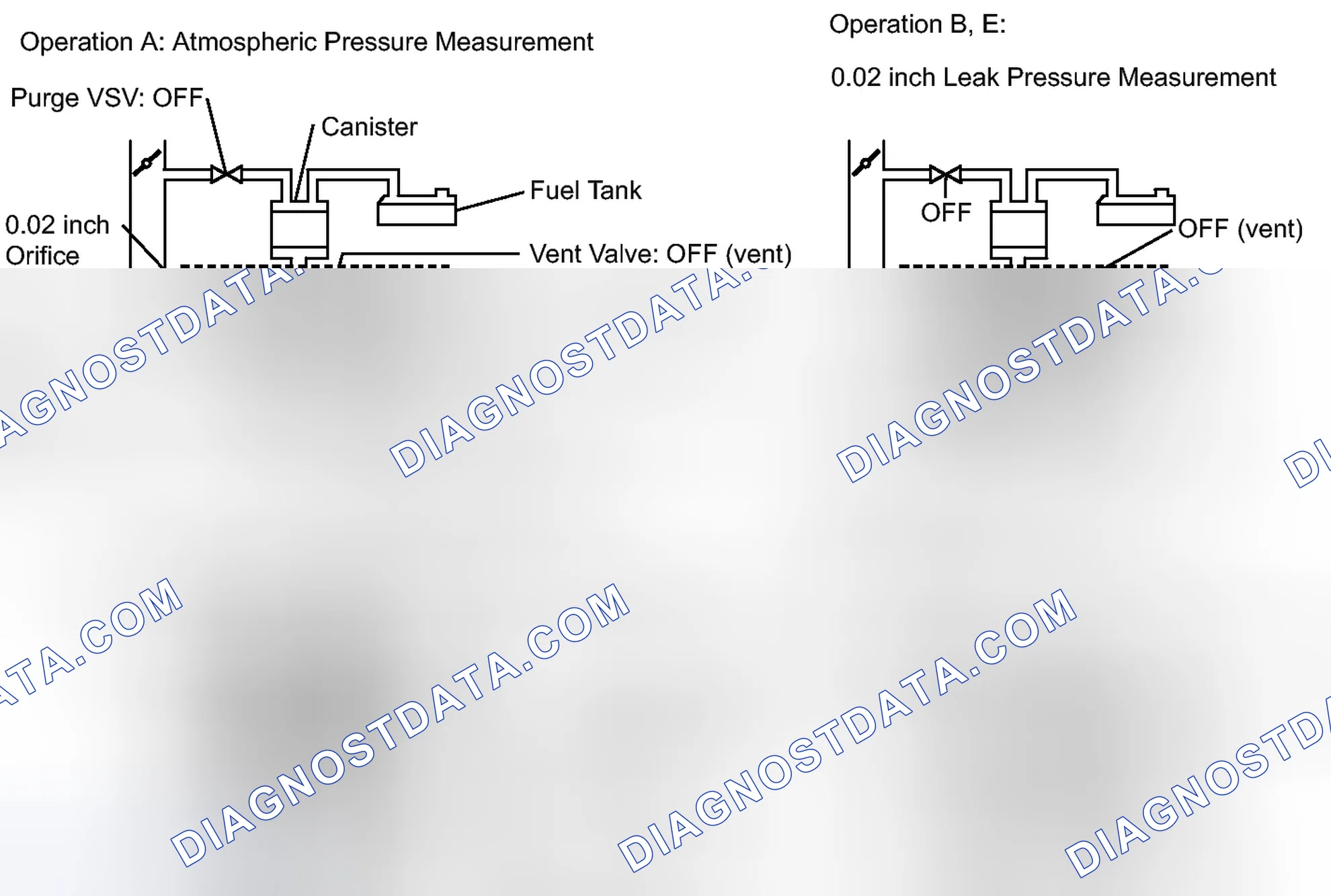 Scheme 270: MONITOR DESCRIPTION
