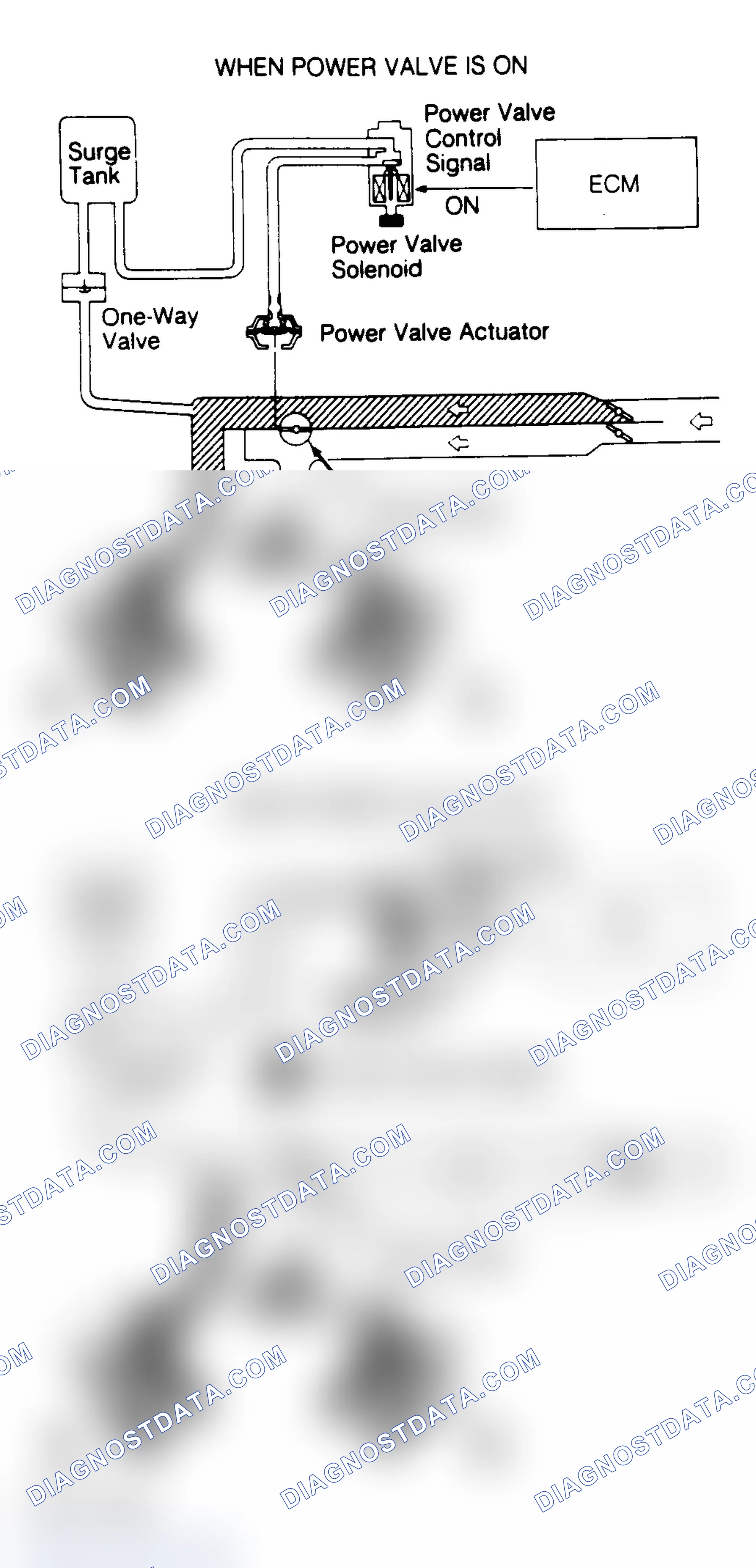 Scheme 1: Surge Tank & One-Way Check Valve