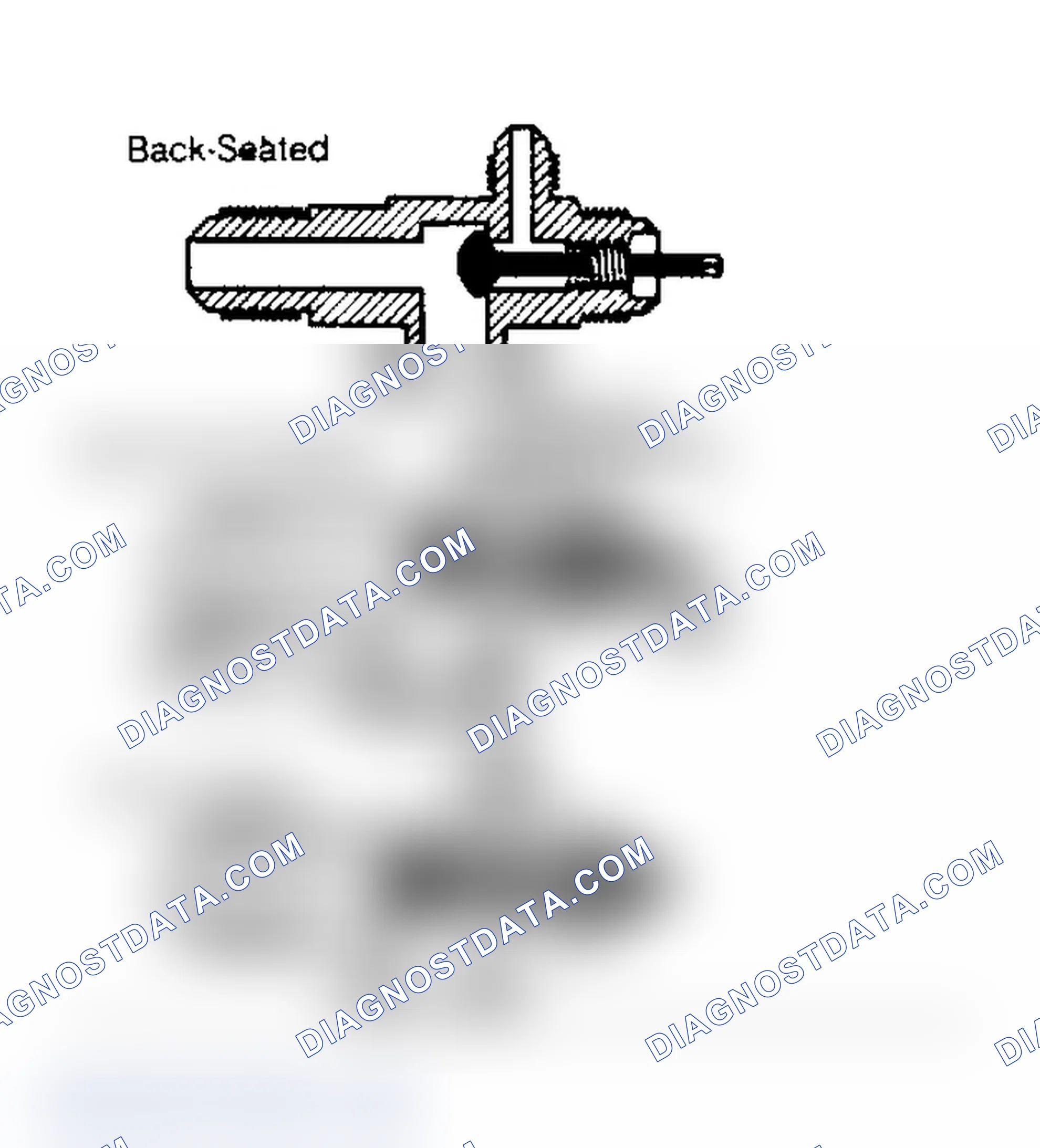 Scheme 2: Stem-Type Service Valve Positions