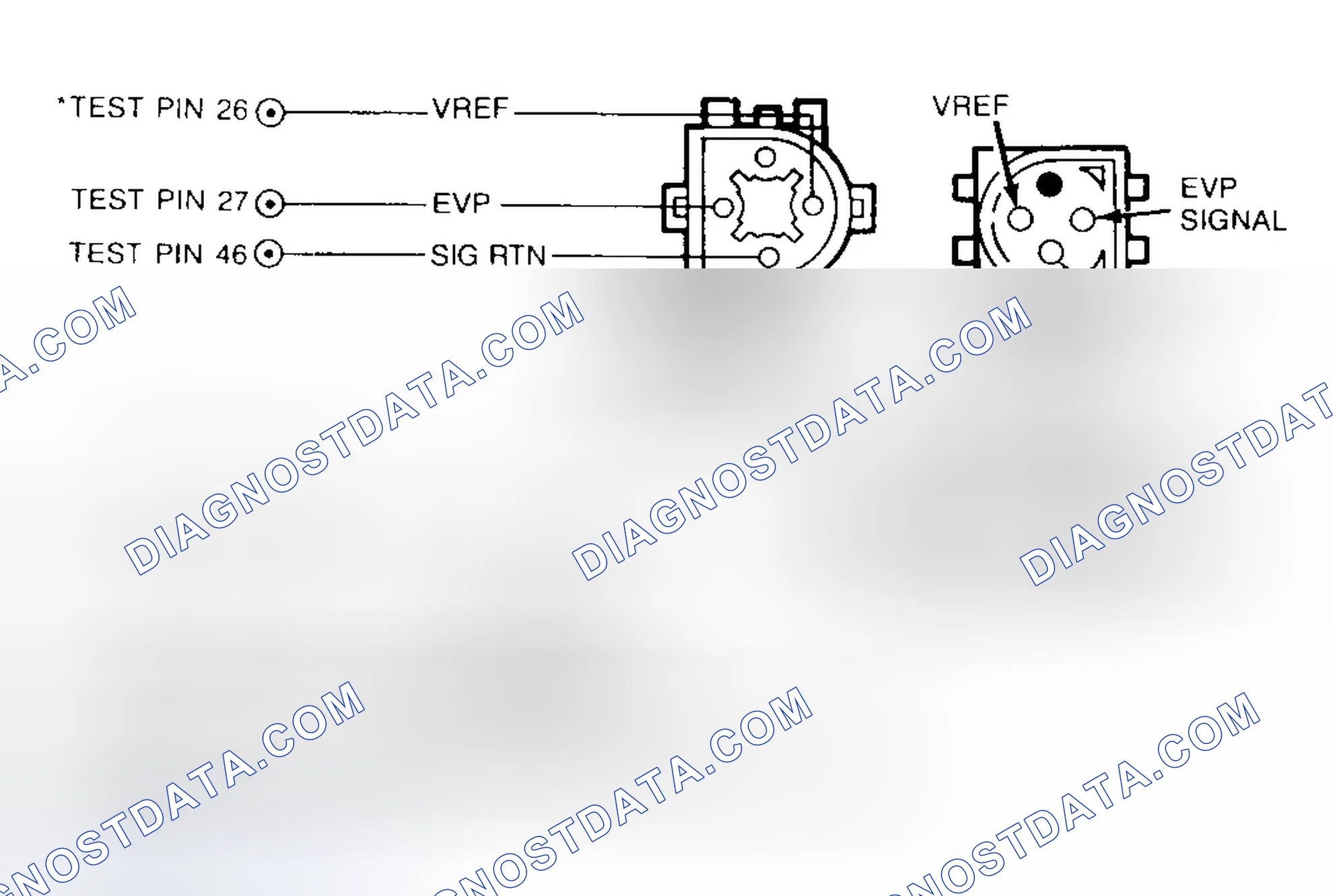 Scheme 25: Diagnostic Aids