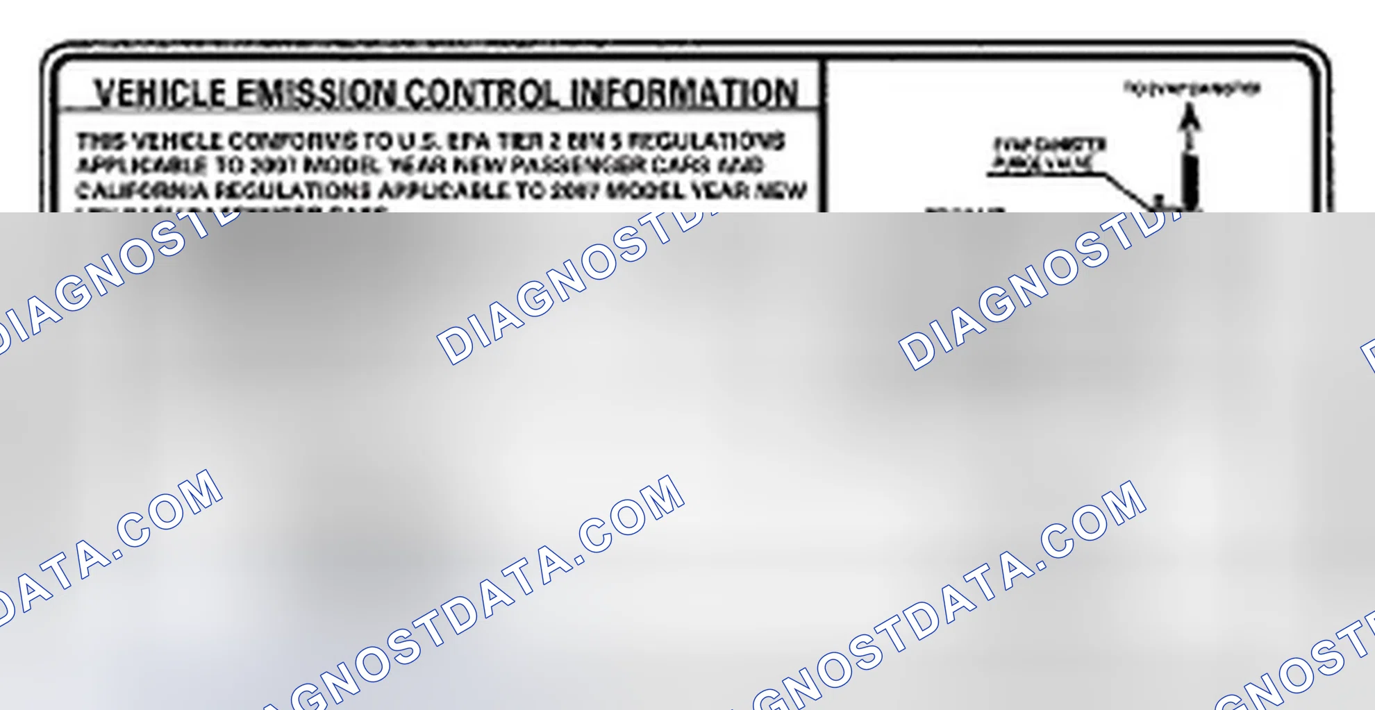 Scheme 5: Emission Group Identification