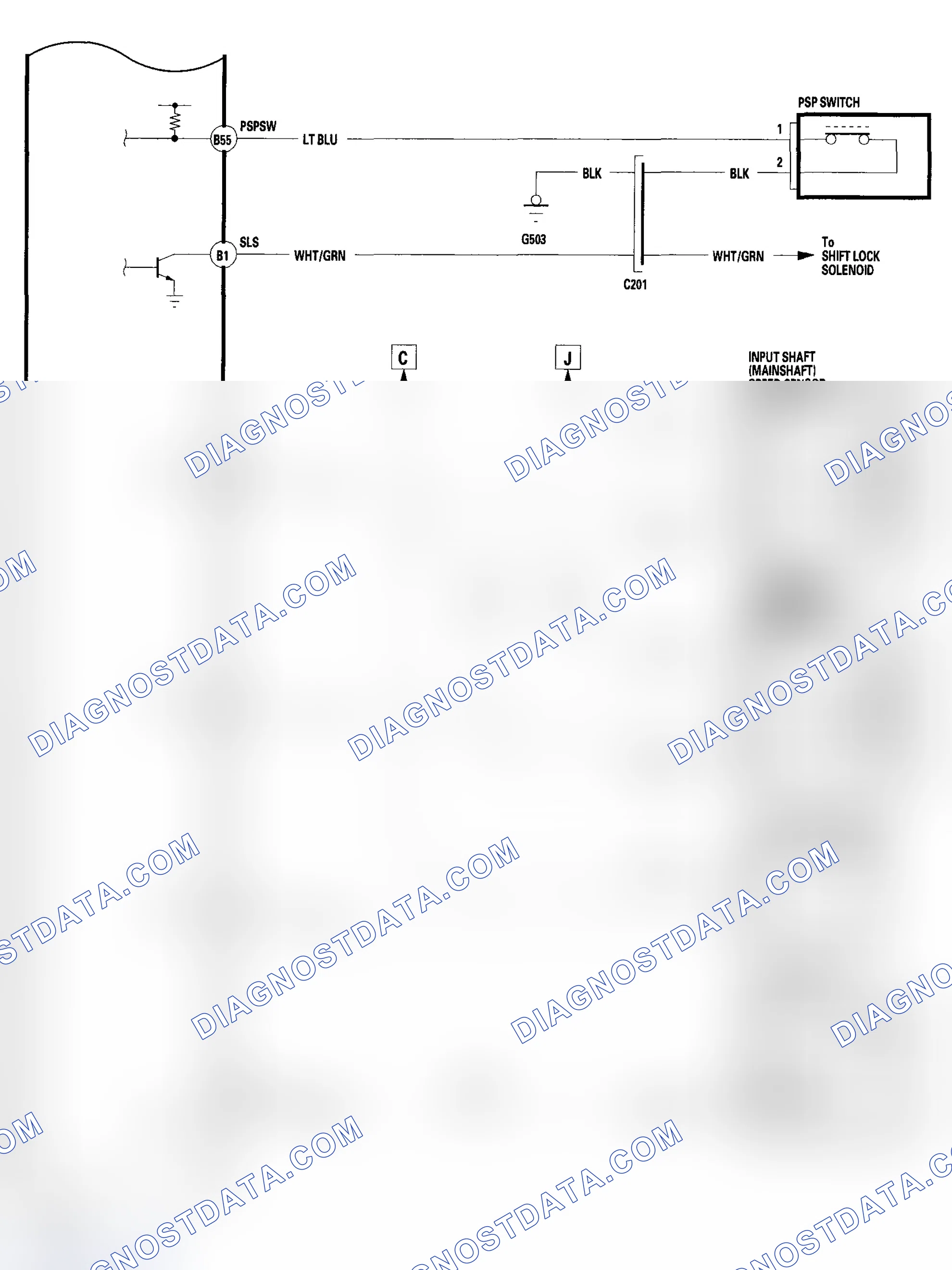 Scheme 64