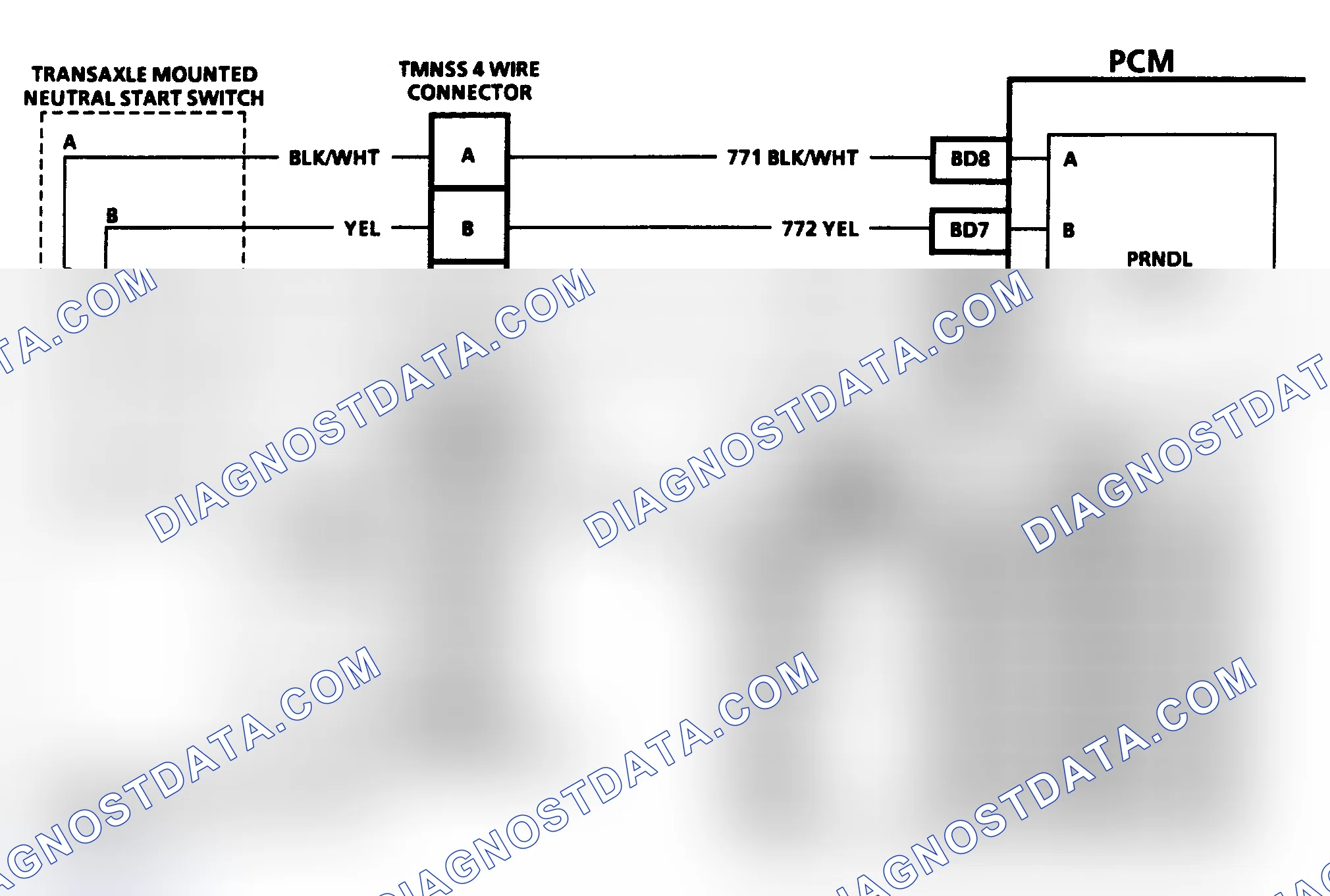 Scheme 162: CODE 31, PARK/NEUTRAL SWITCH CIRCUIT - 3.8L PFI (VIN L)