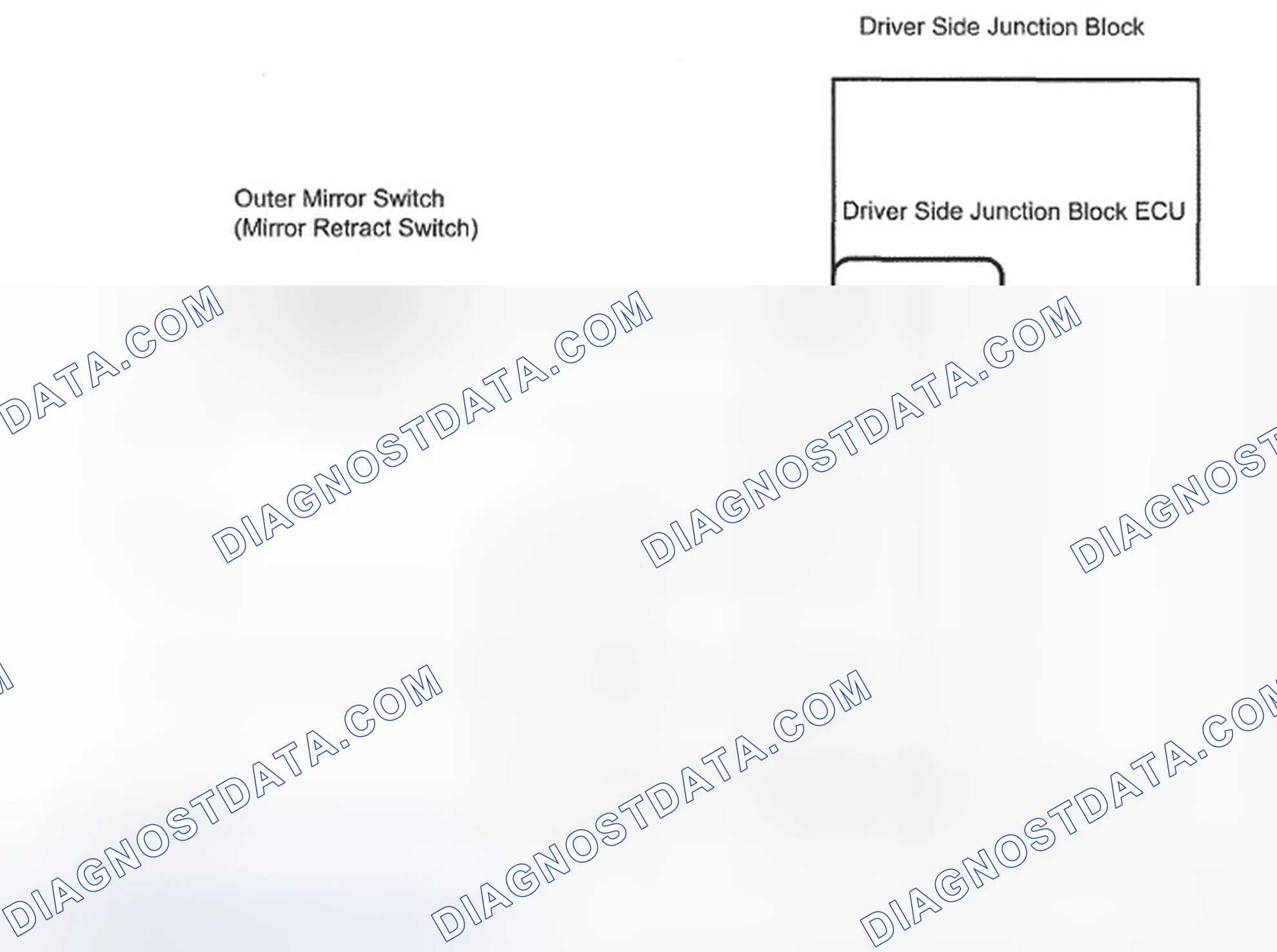 Fig. 17: Mirror Retract Switch - Wiring Diagram