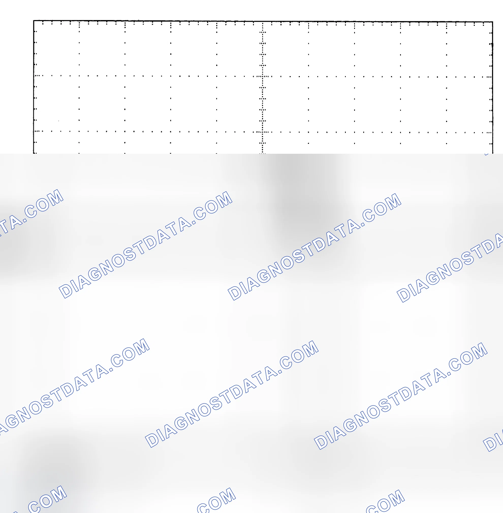 Scheme 25: Single Injector - Known Good - Voltage Pattern