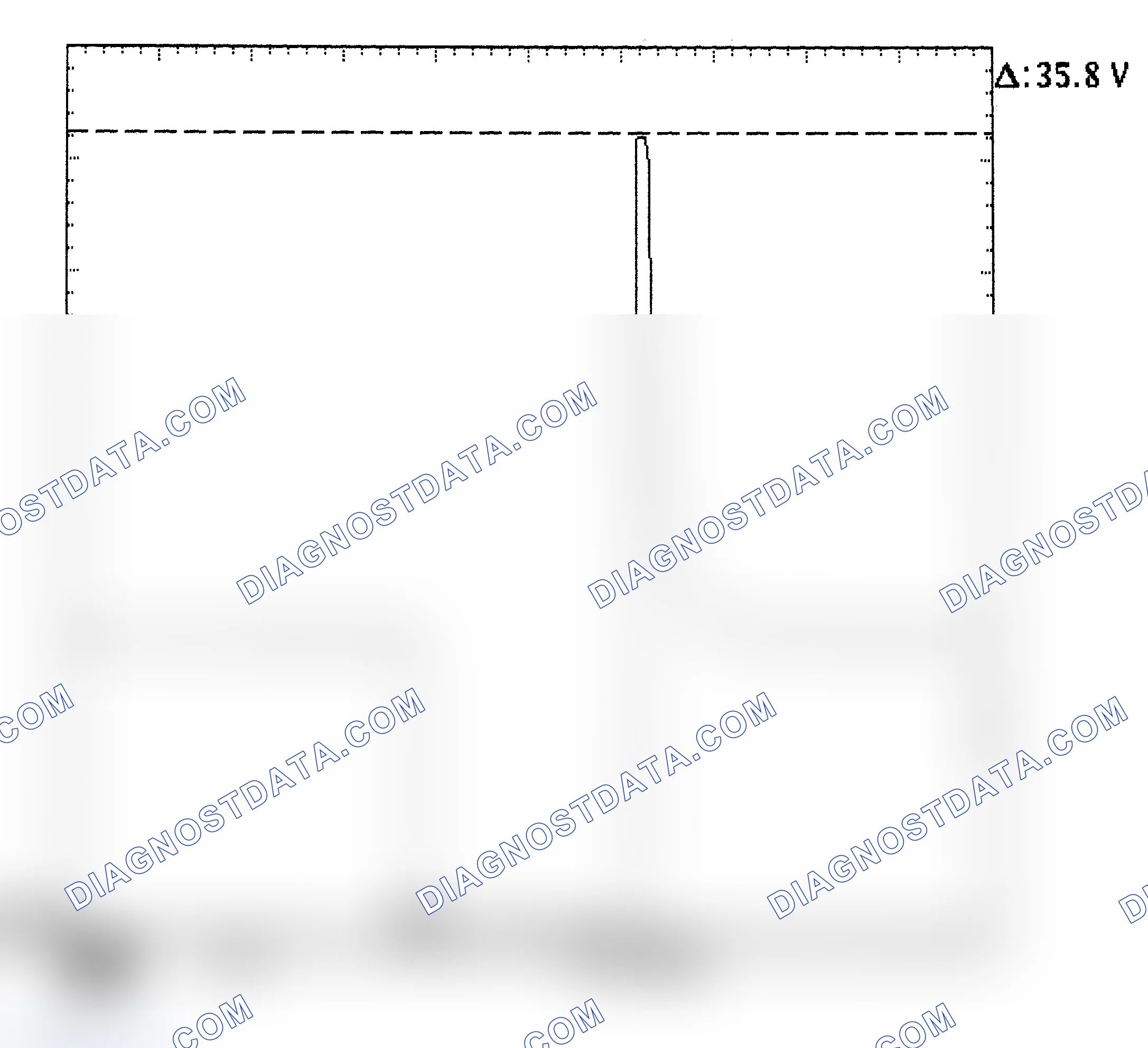 Scheme 28: Injector Bank - Known Good - Voltage Pattern