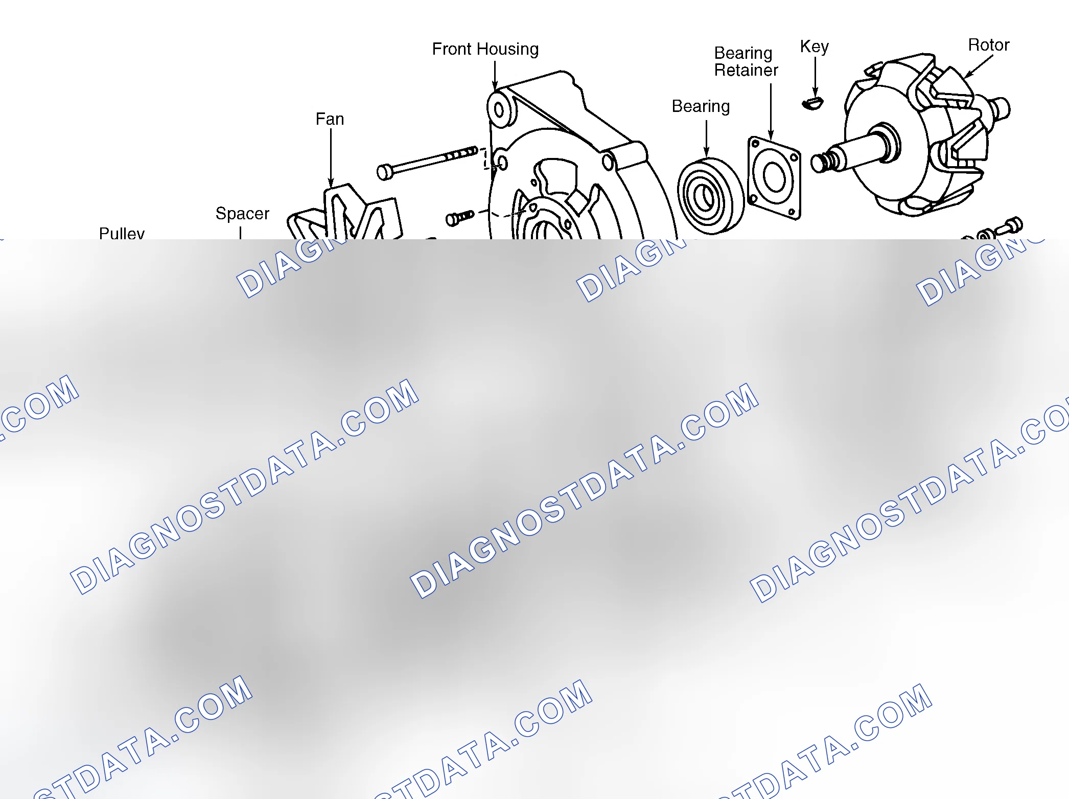 Scheme 3