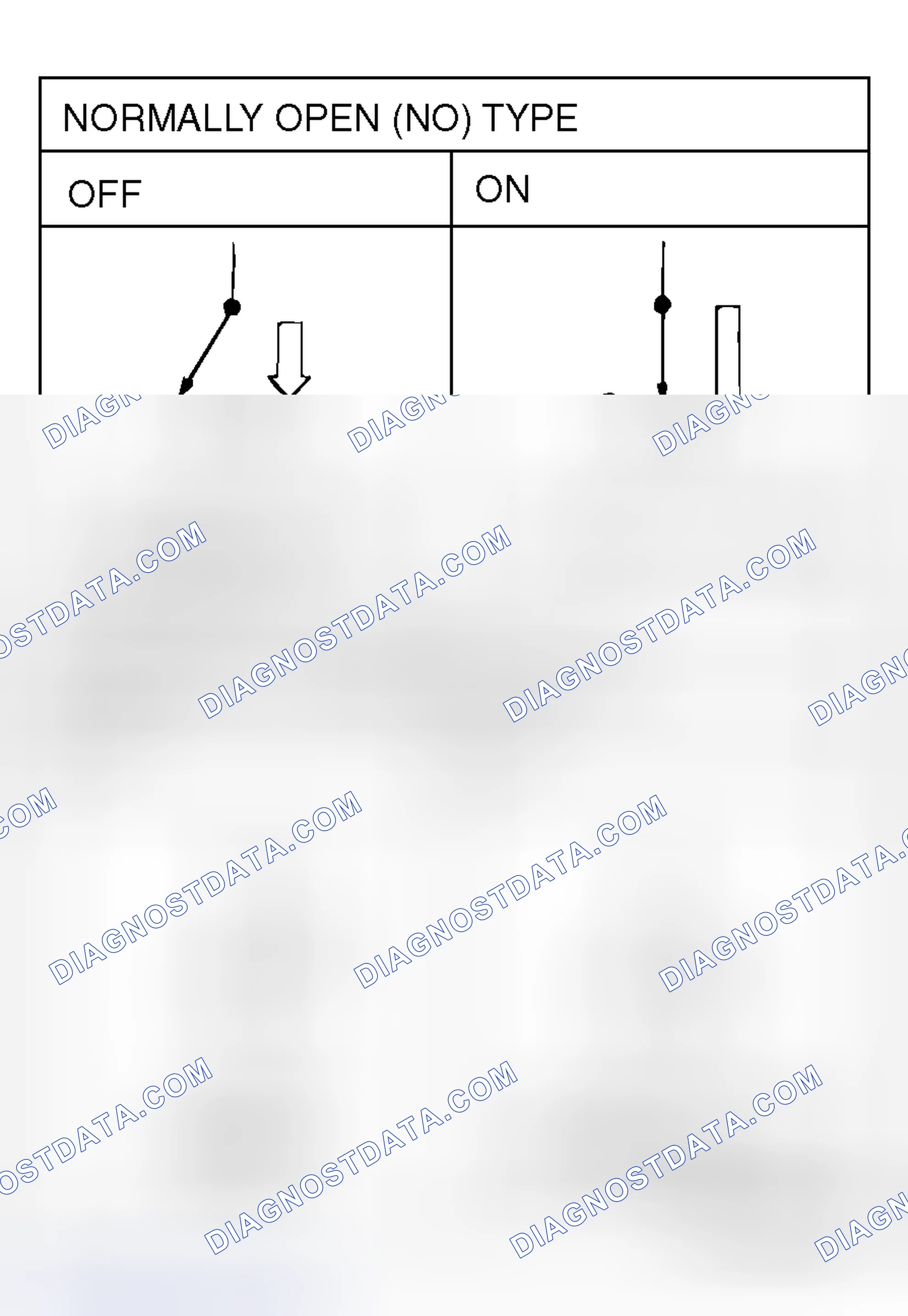 Scheme 28: CHECKING SWITCHES
