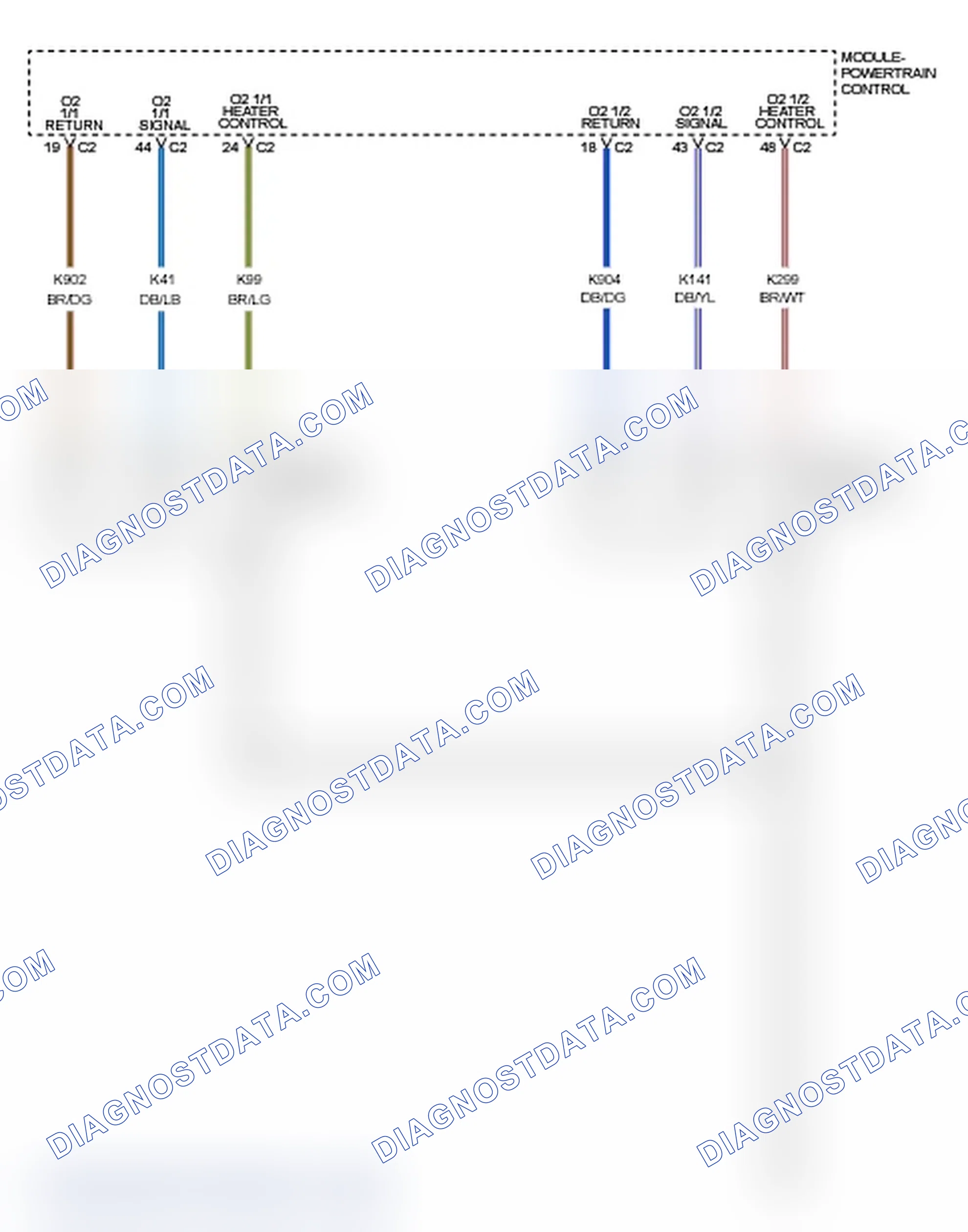 Scheme 177: P113D-O2 SENSOR 1/1 SLOW RESPONSE (HIGH FREQUENCY)