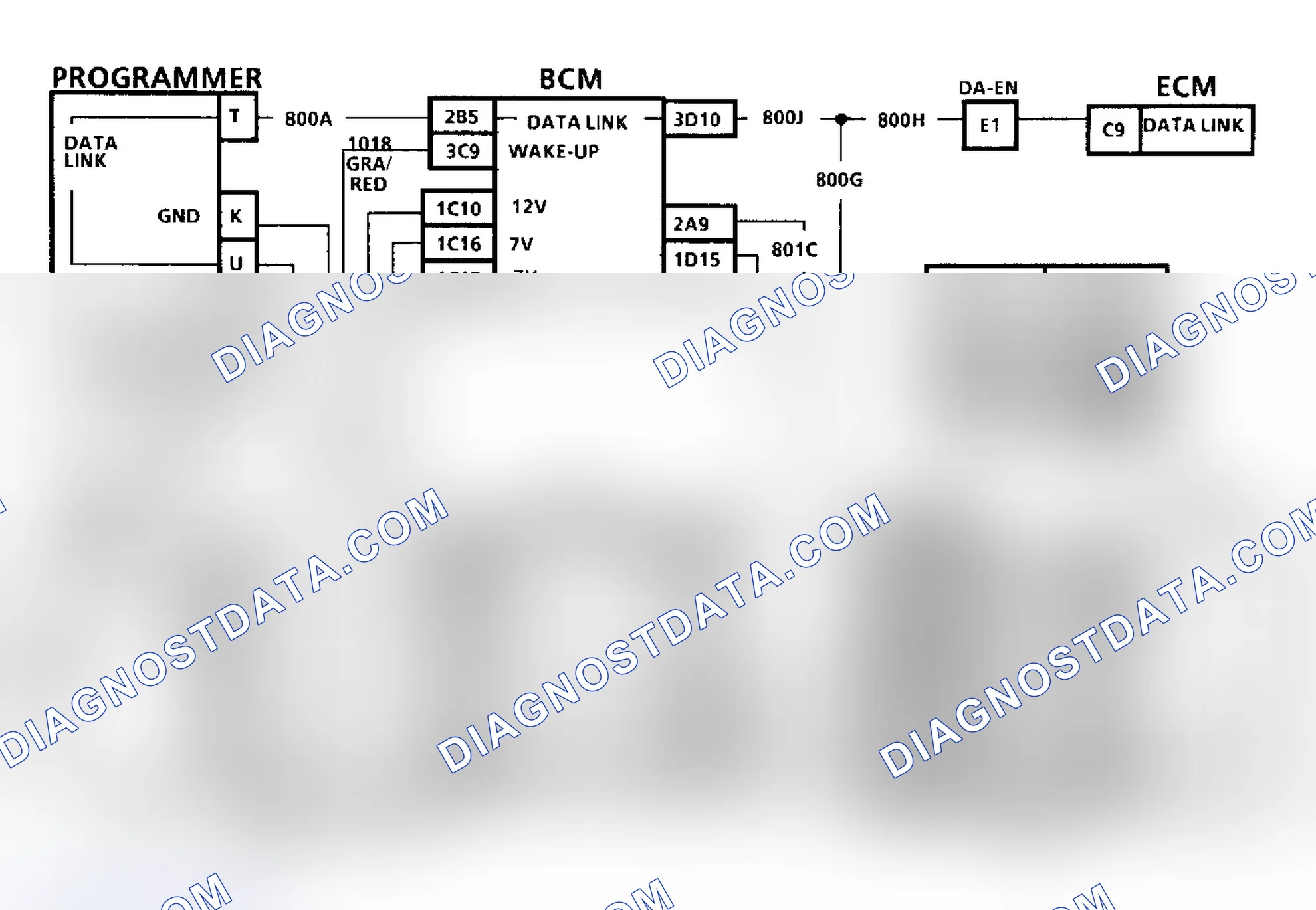 Scheme 368: Chart B2, BCM-To-IPC Communication Problem Schematic