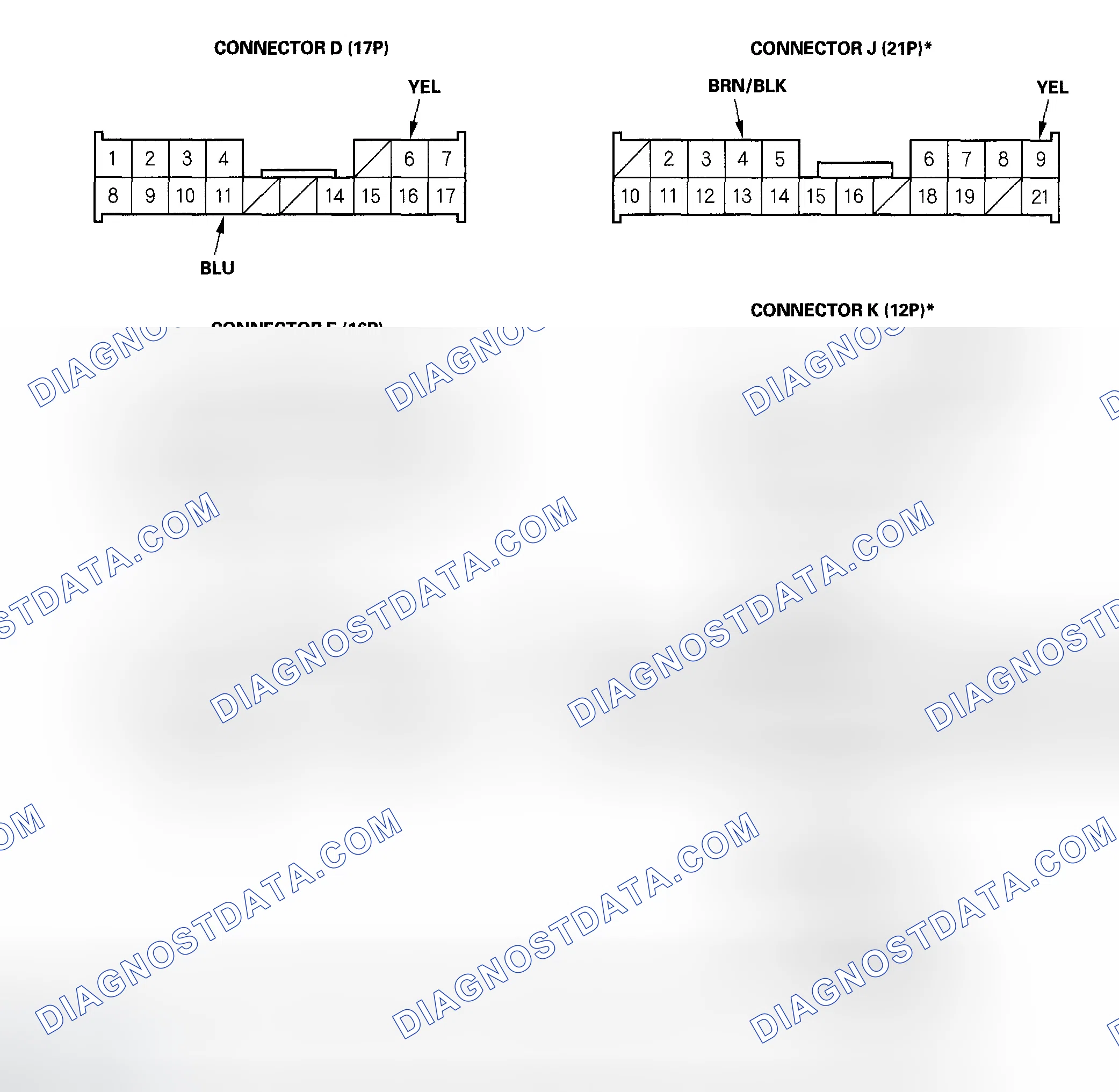 Scheme 6: MICU Input Test