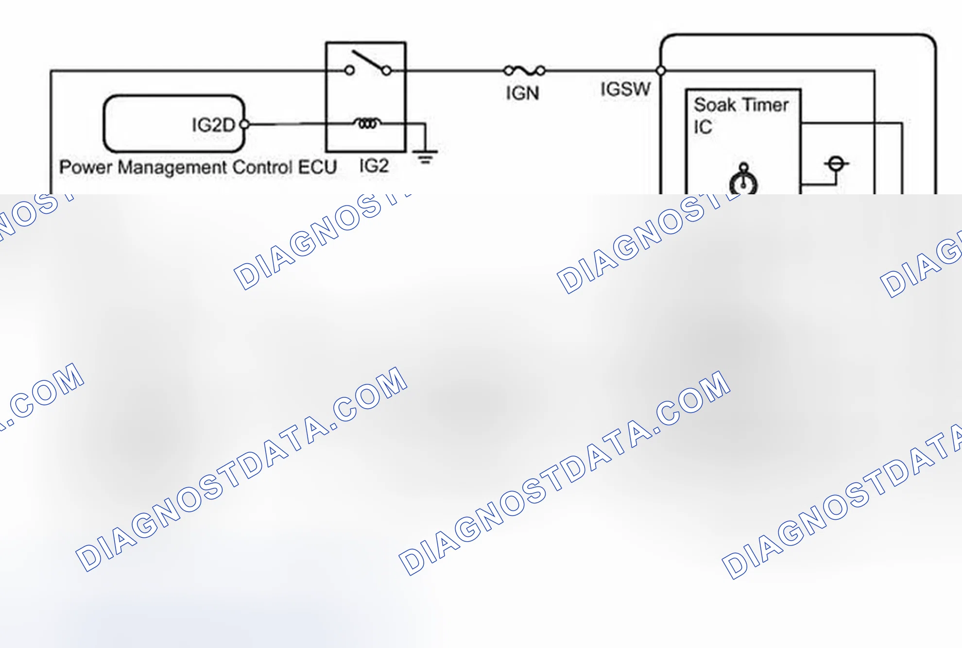Scheme 49: DESCRIPTION