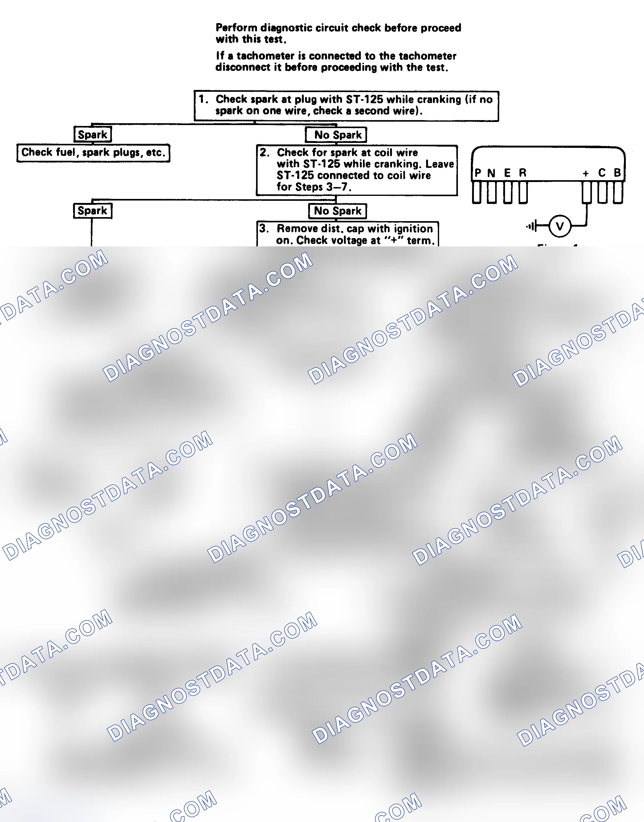 Scheme 234: Flow Chart - Engine Cranks, But Won't Run (With Remote Coil)