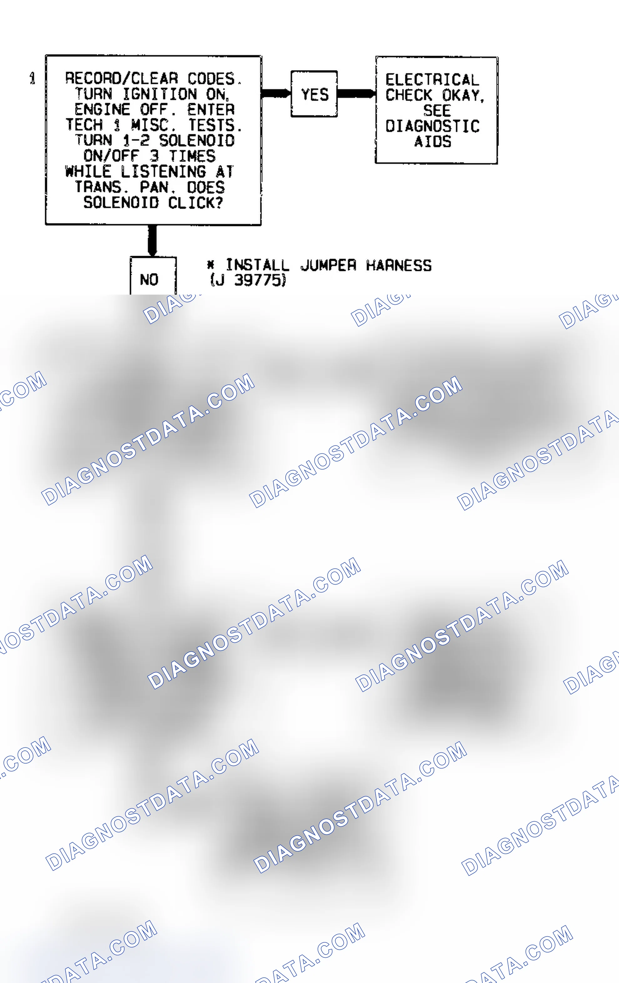 Scheme 314: Code 82 Flow Chart Transmission 1-2 Error