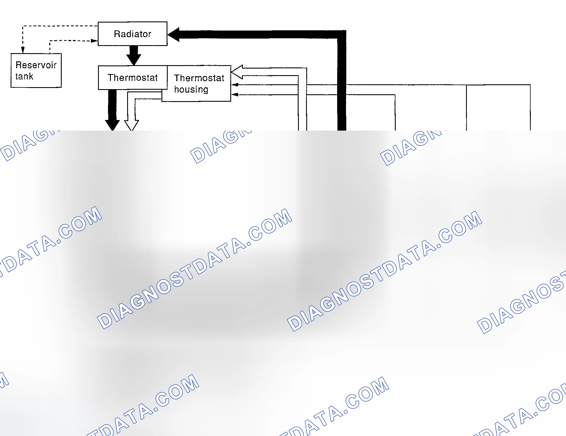 Scheme 36: SYSTEM DRAWING