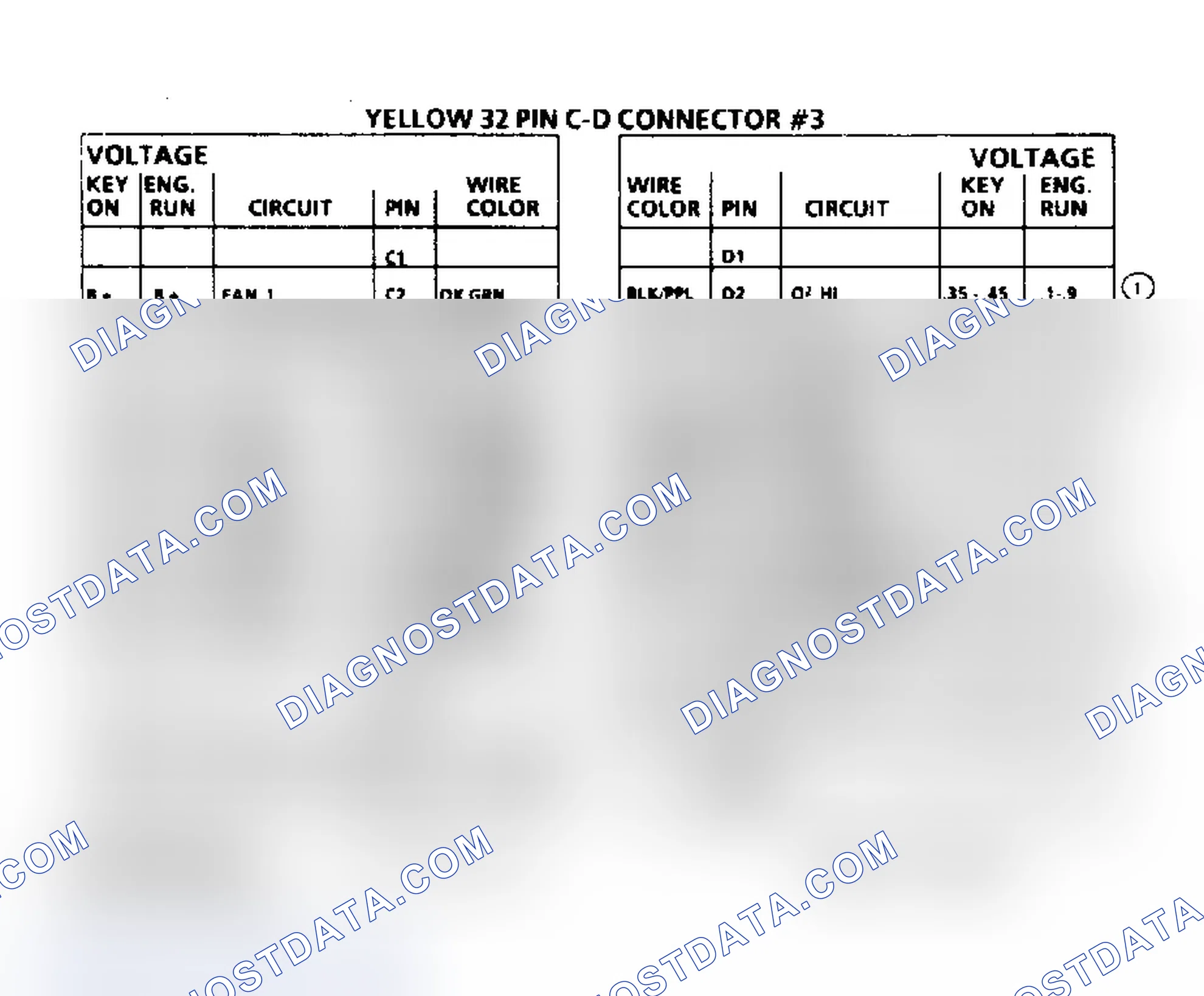 Scheme 577: 3.8L 3800 (VIN C) PFI ECM Terminal I.D. (3 Of 4)