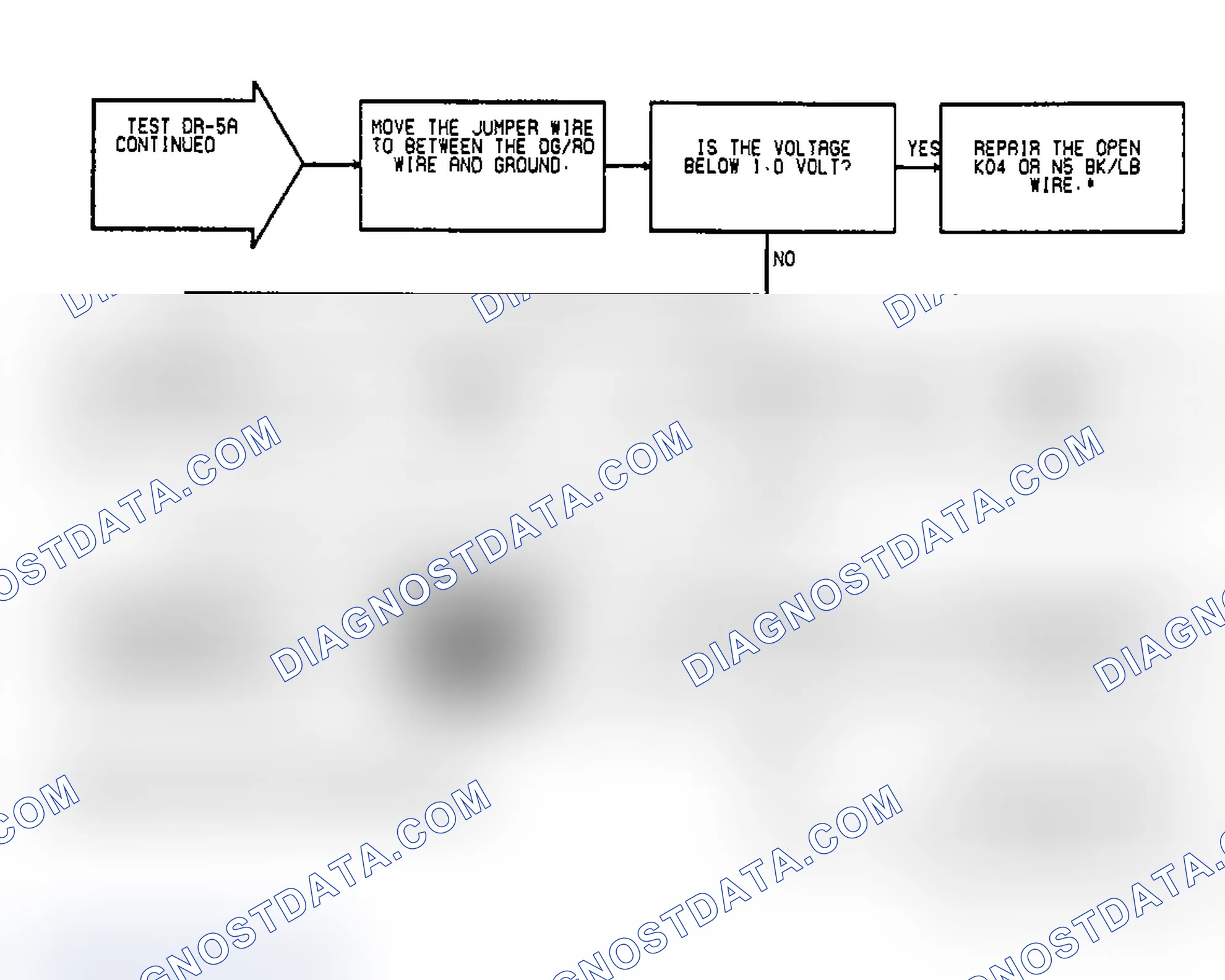 Scheme 81: Test DR-5A, Code 14: (2 of 2) MAP Voltage Too High