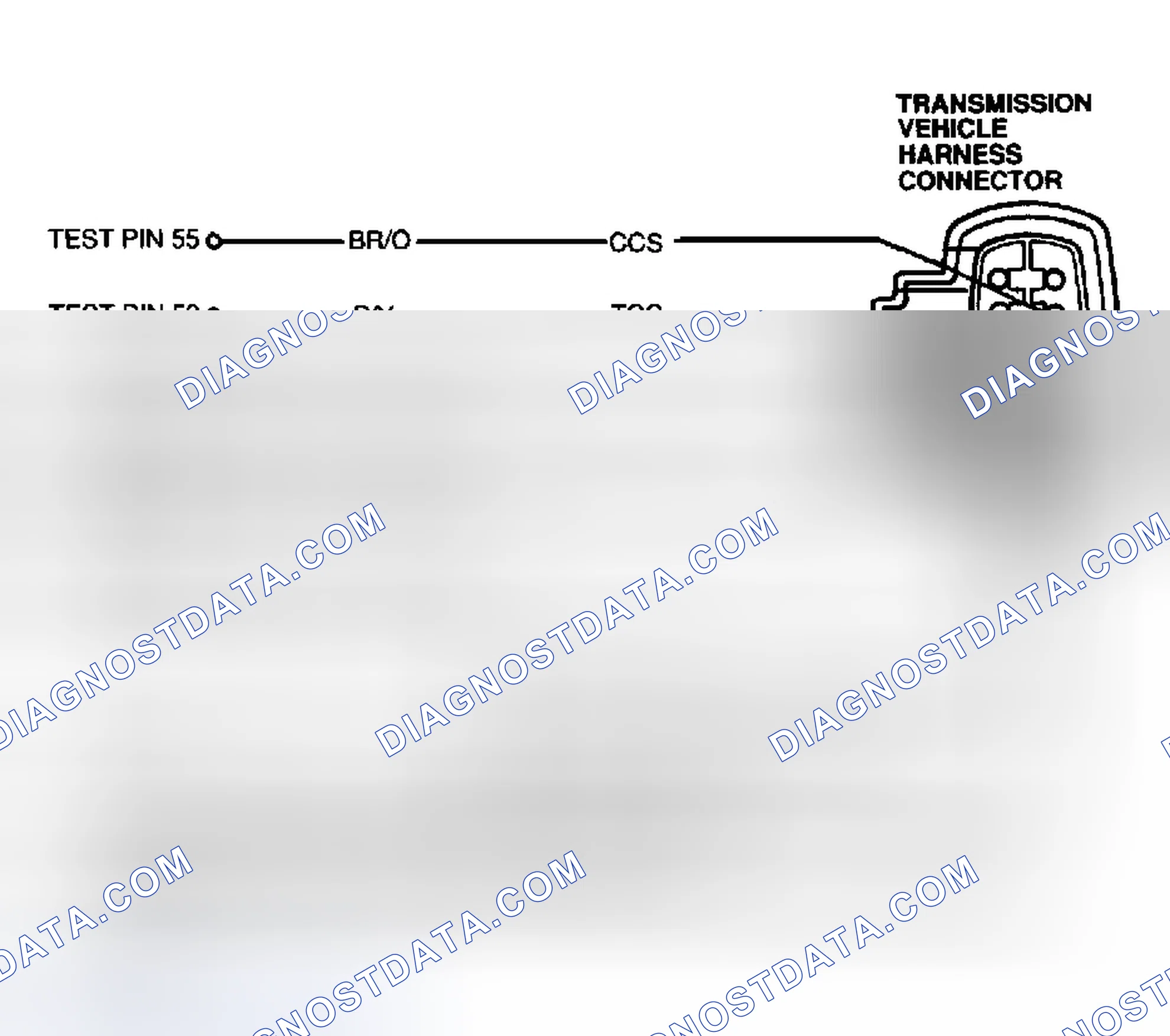 Scheme 385: Identifying E4OD Solenoid Circuits