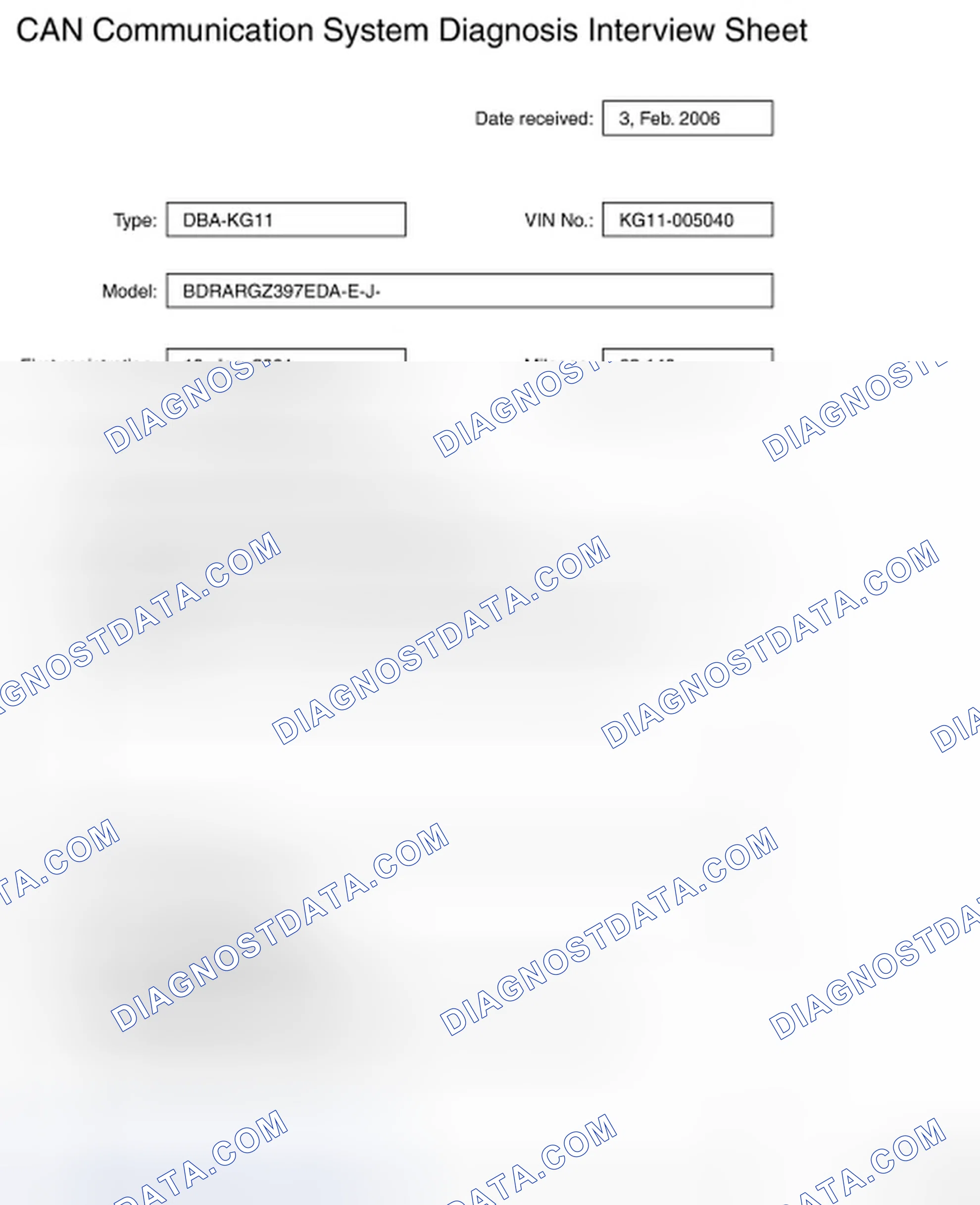 Scheme 18: CREATE INTERVIEW SHEET