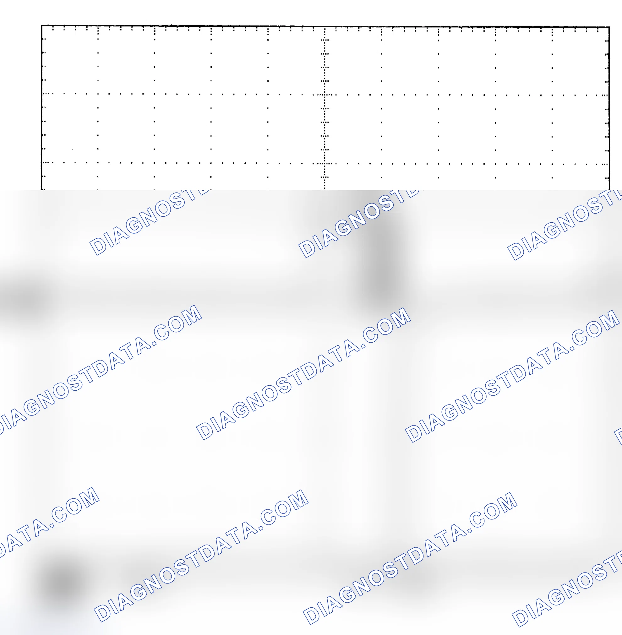 Scheme 25: Single Injector - Known Good - Voltage Pattern