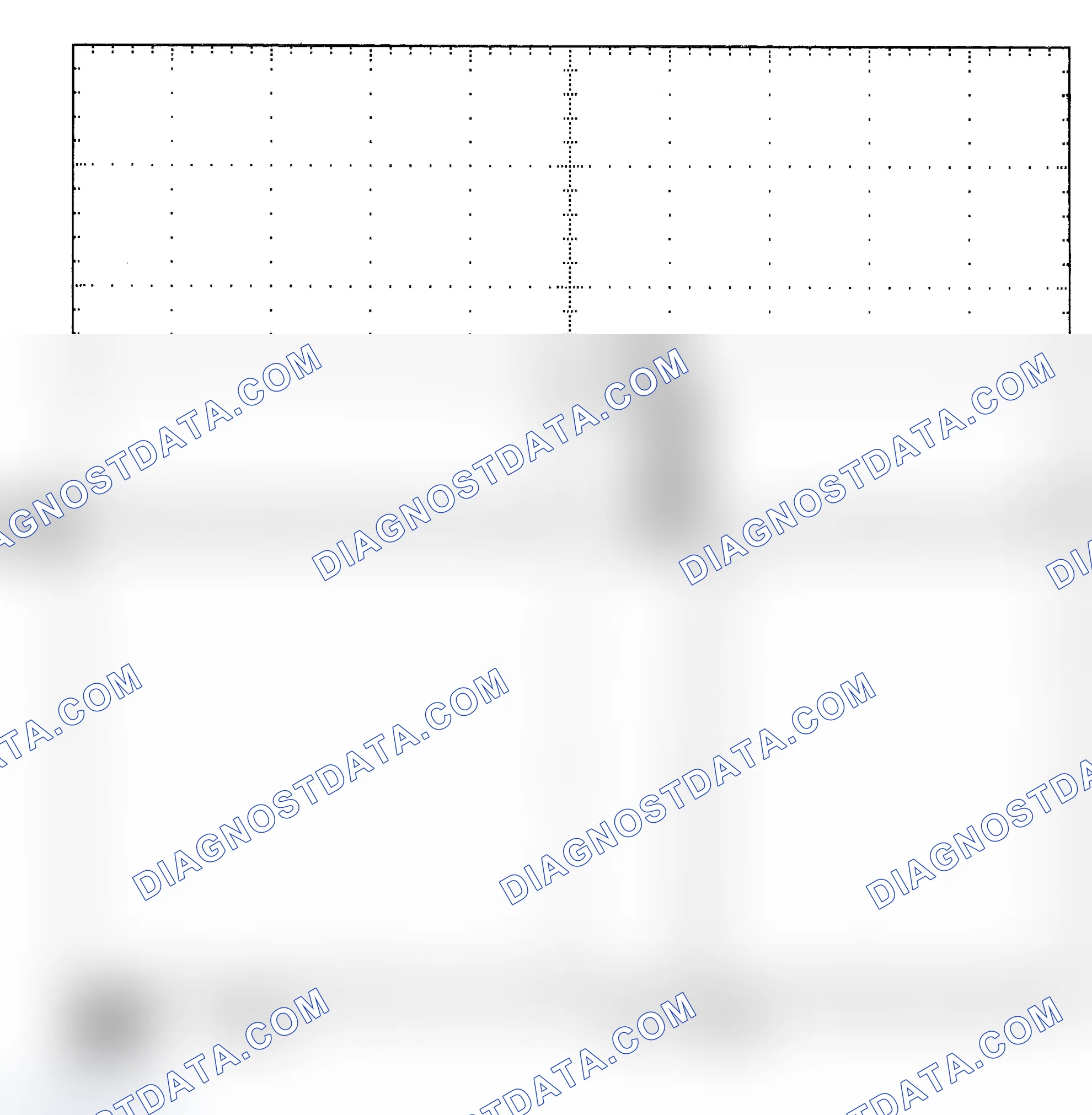 Scheme 25: Single Injector - Known Good - Voltage Pattern