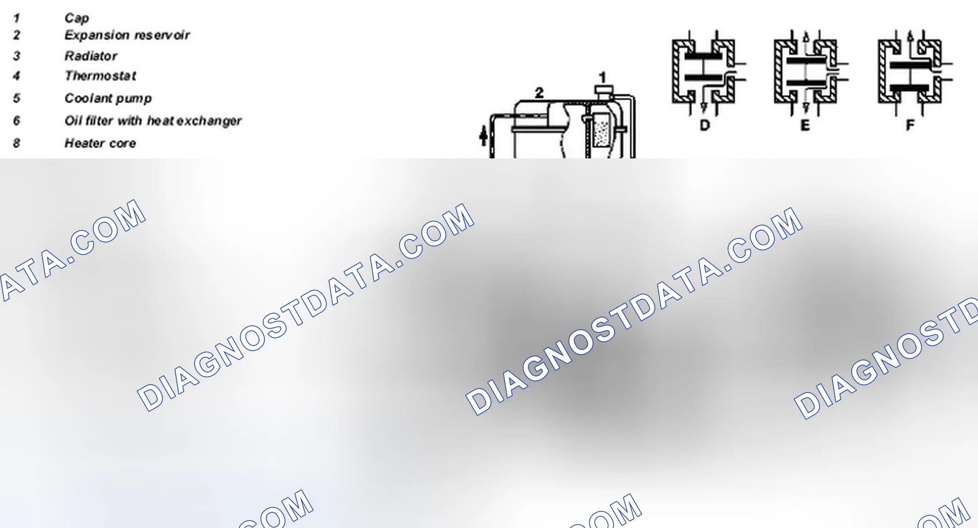 Scheme 162: Heating circuit, function - GF83.20-P-2003A