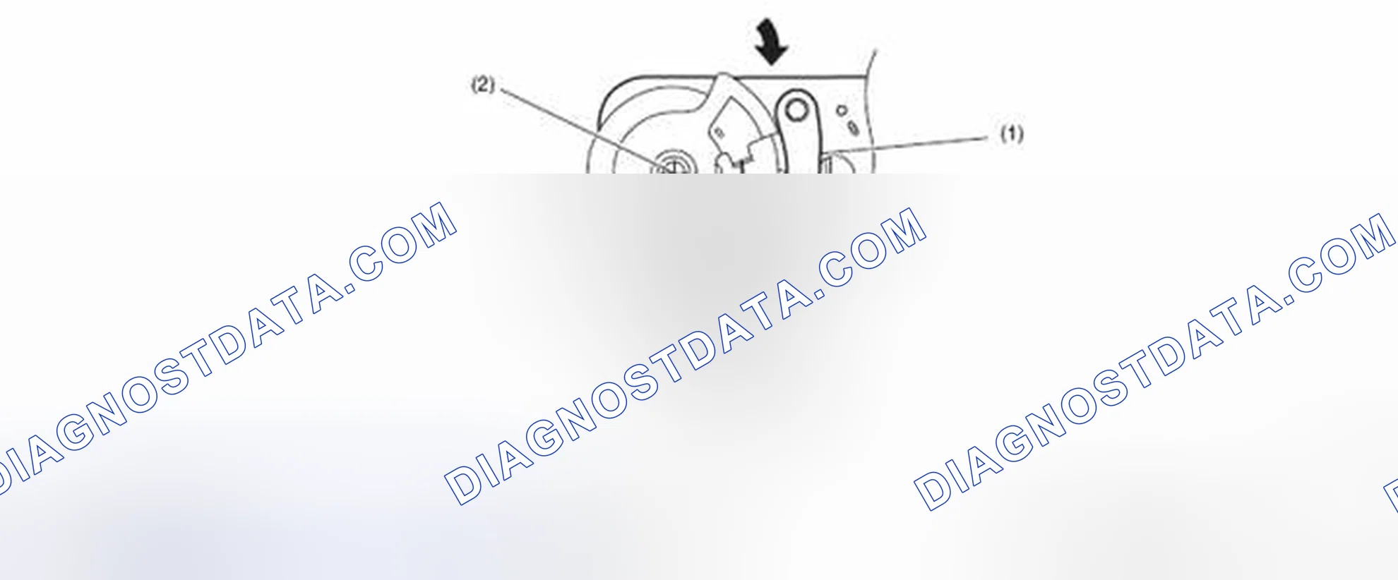 Scheme 14: WHEN FOLDED FORWARD
