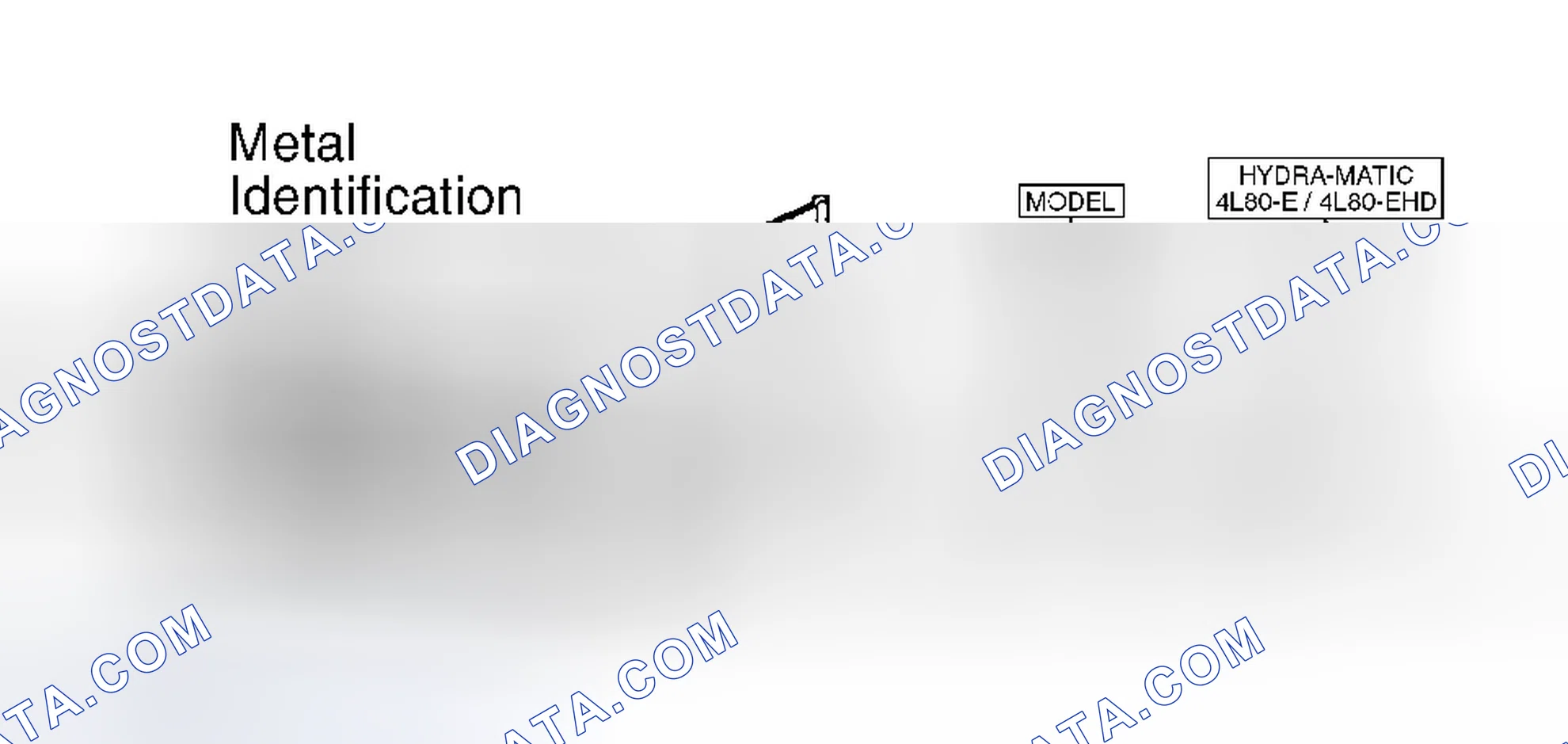 Scheme 2: IDENTIFICATION