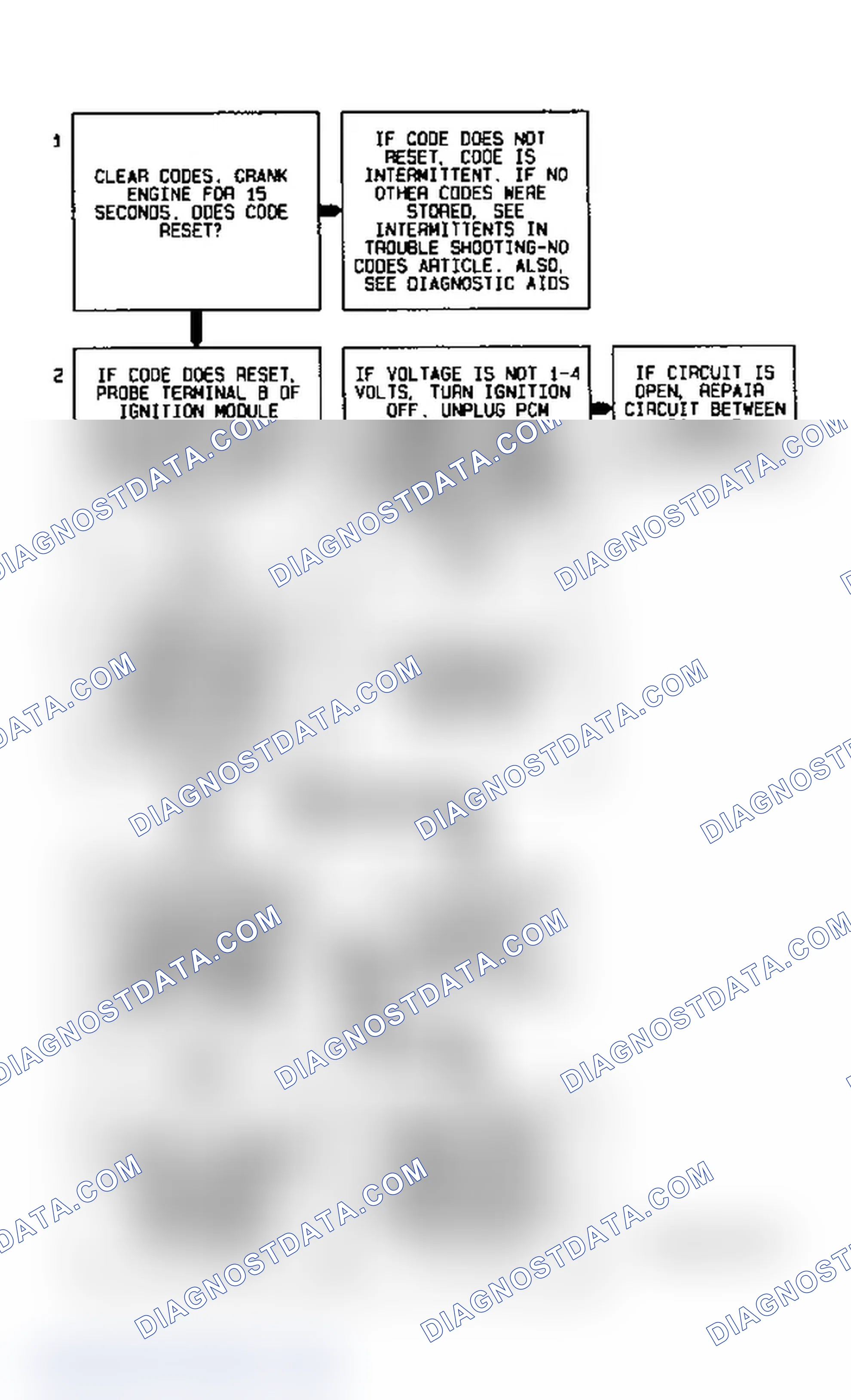 Scheme 45: Code 41 Flow Chart Opti-Spark Ignition System Open Or Shorted EST Circuit