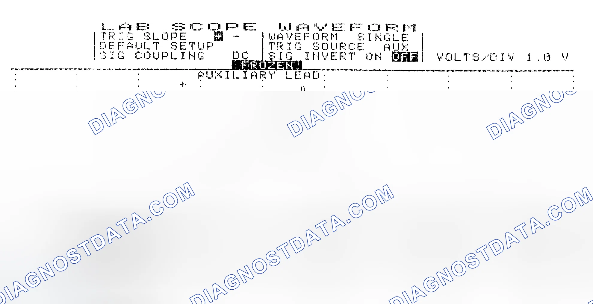 Scheme 19: Single Injector w/Excessive Current Flow - Current Pattern