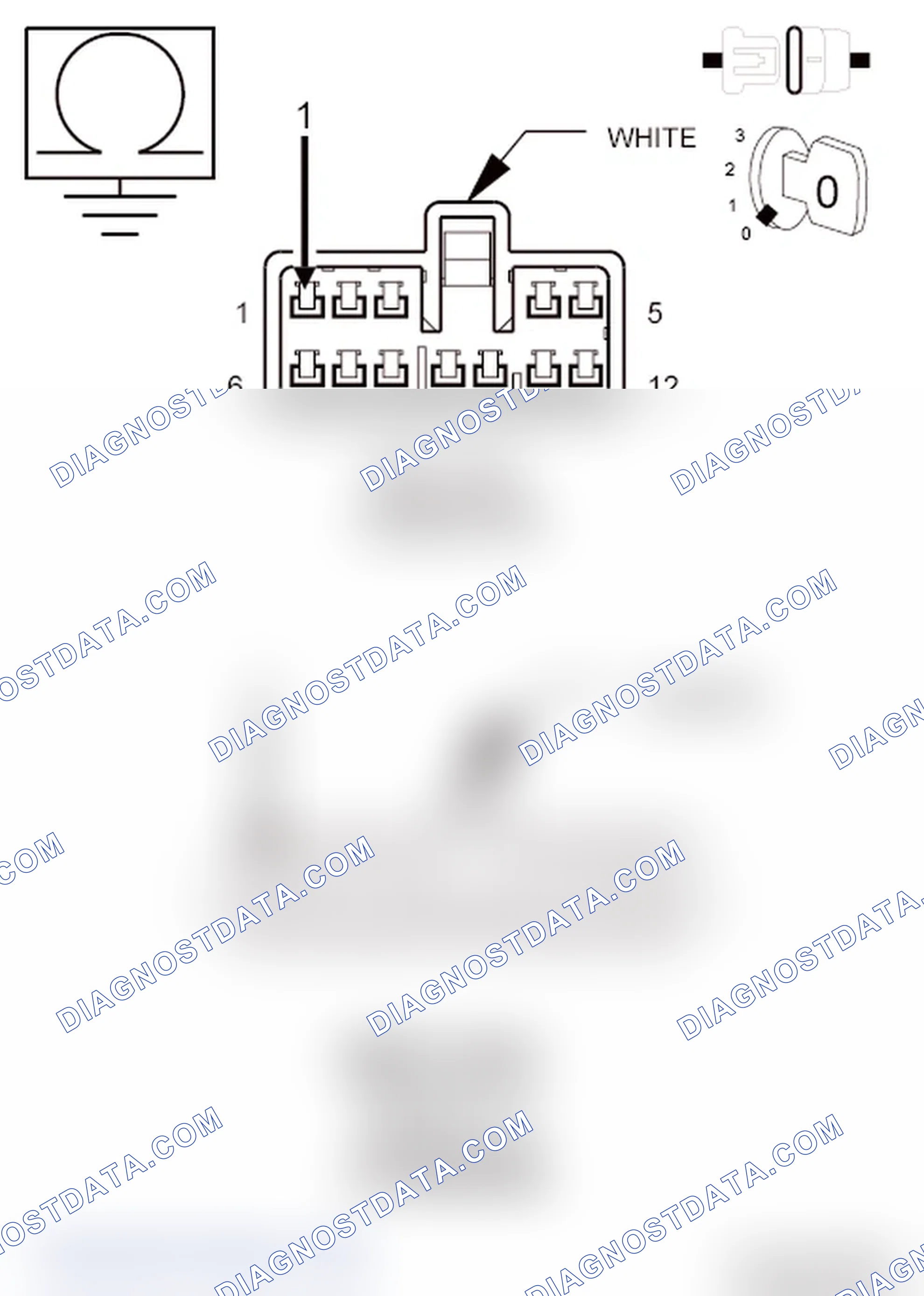 Scheme 70: Diagnostic Test