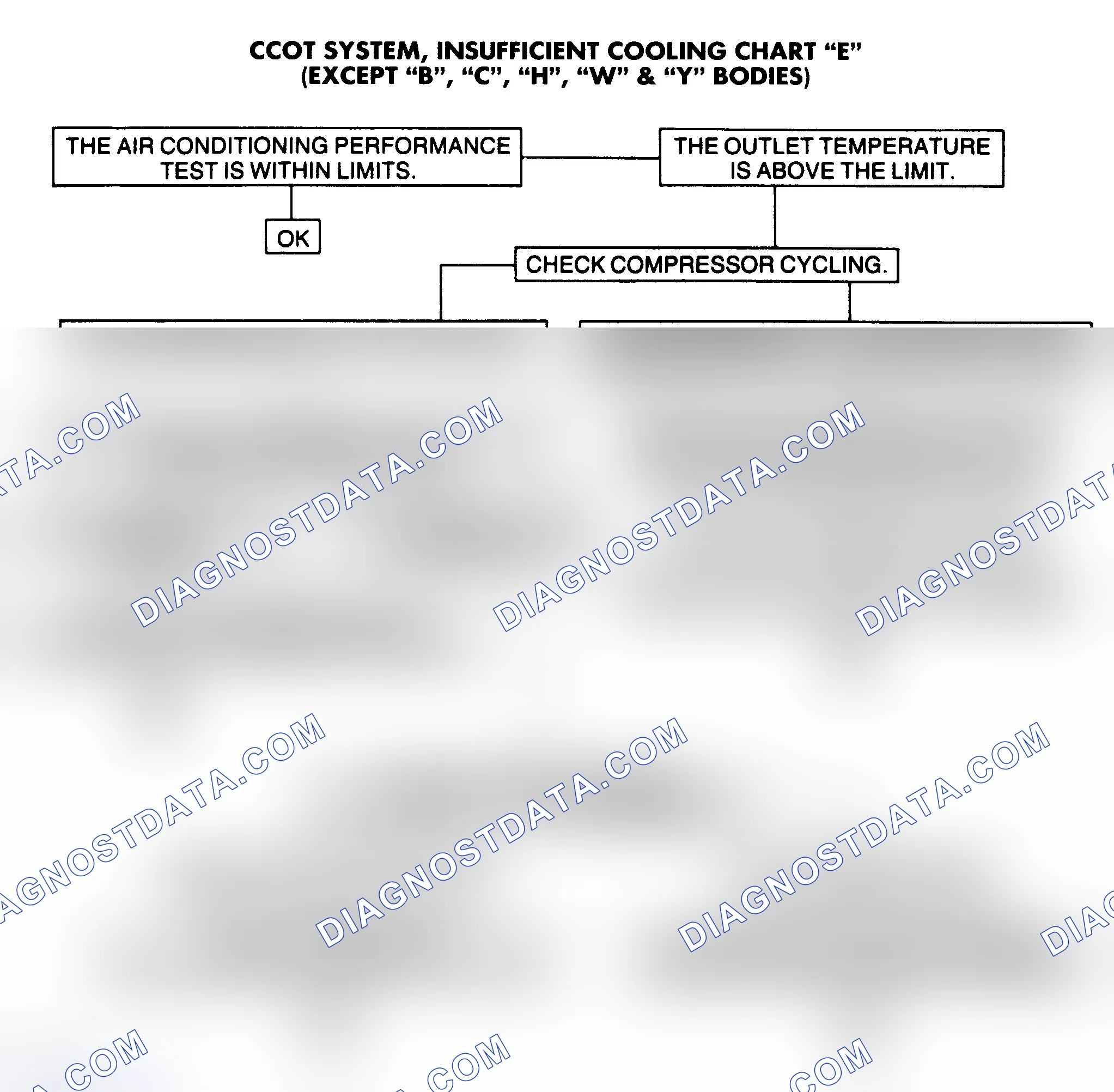 Scheme 5