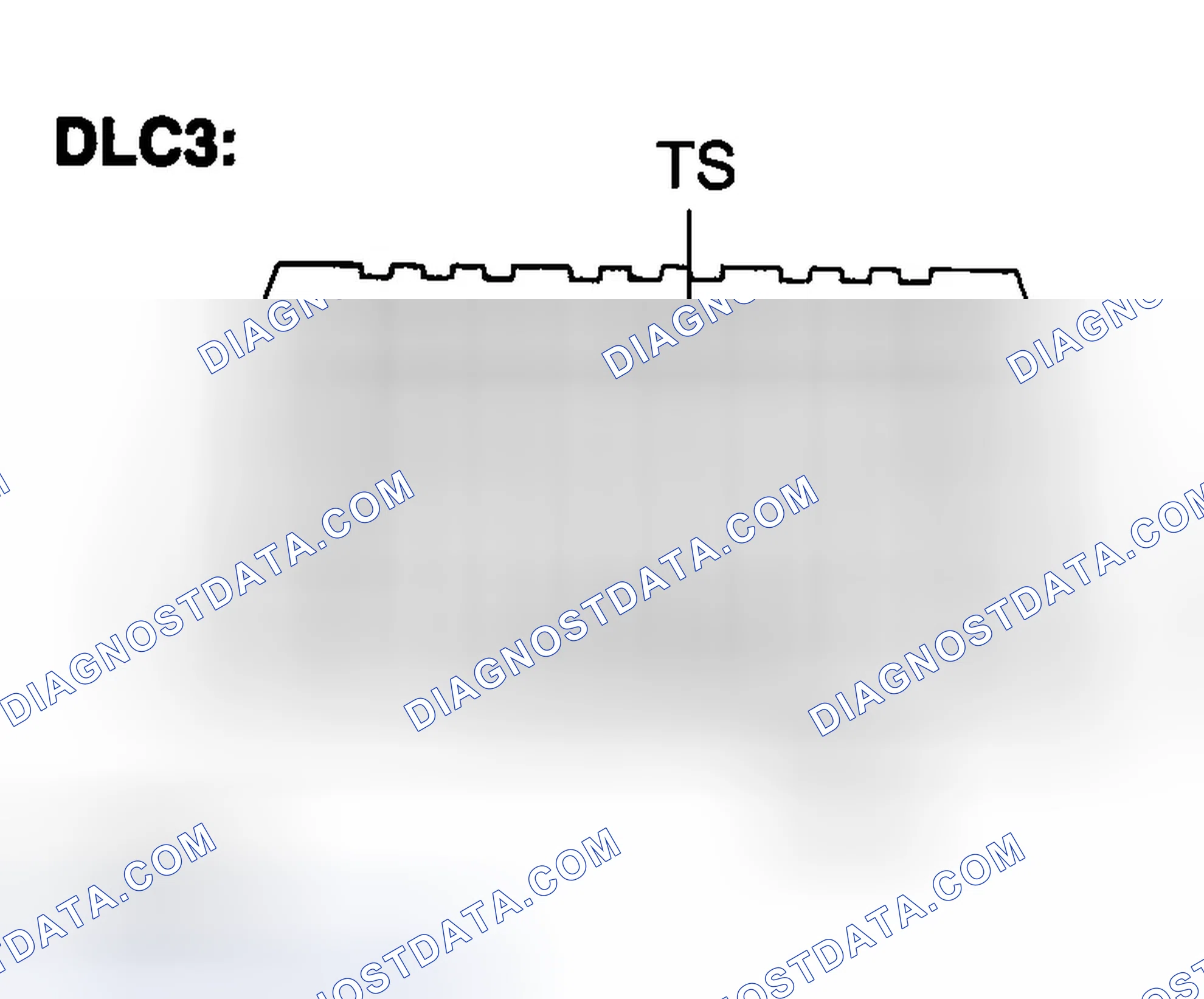 Scheme 26: TEST MODE PROCEDURE