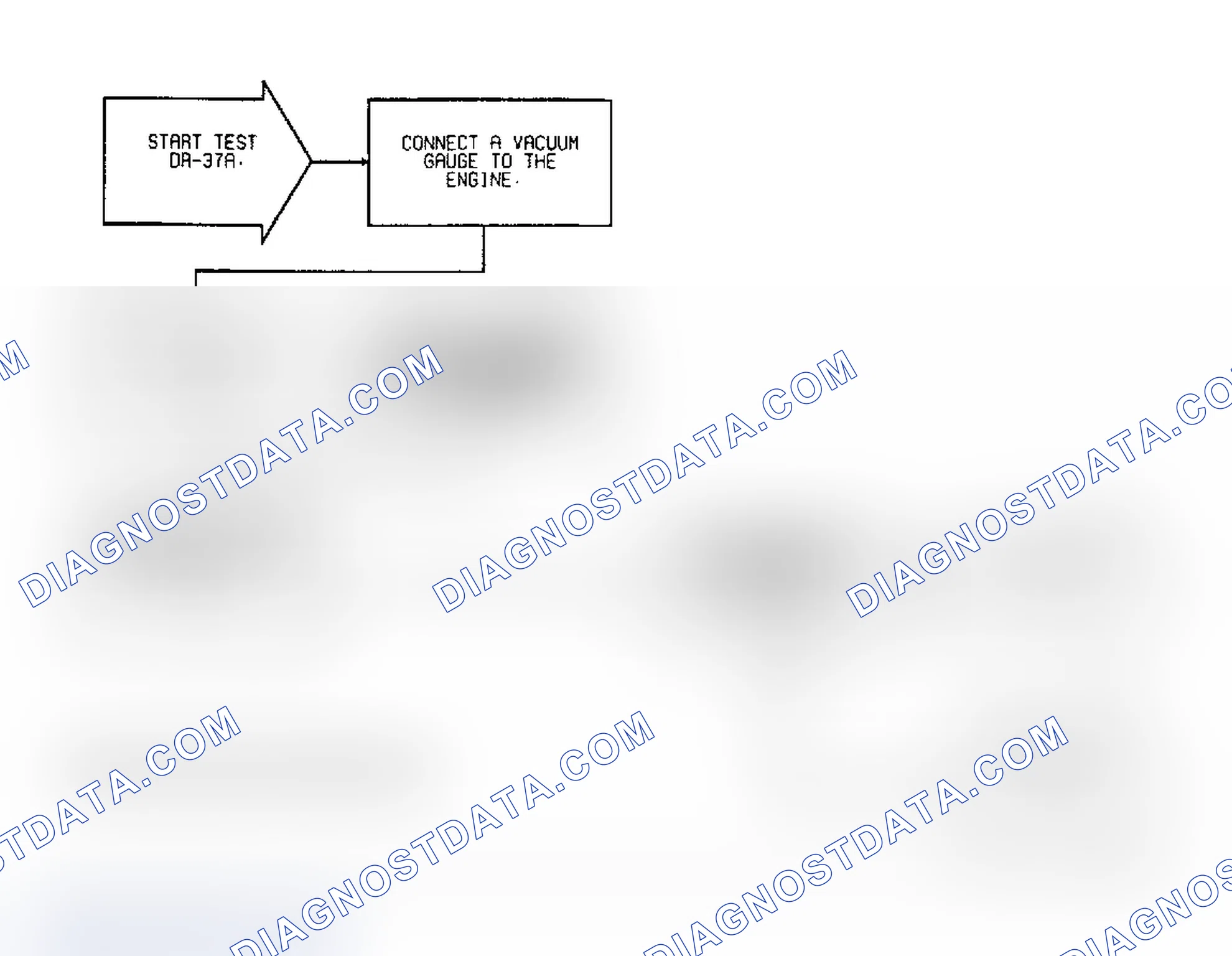 Scheme 351: Test DR-37A: Diagnostic Flow Chart
