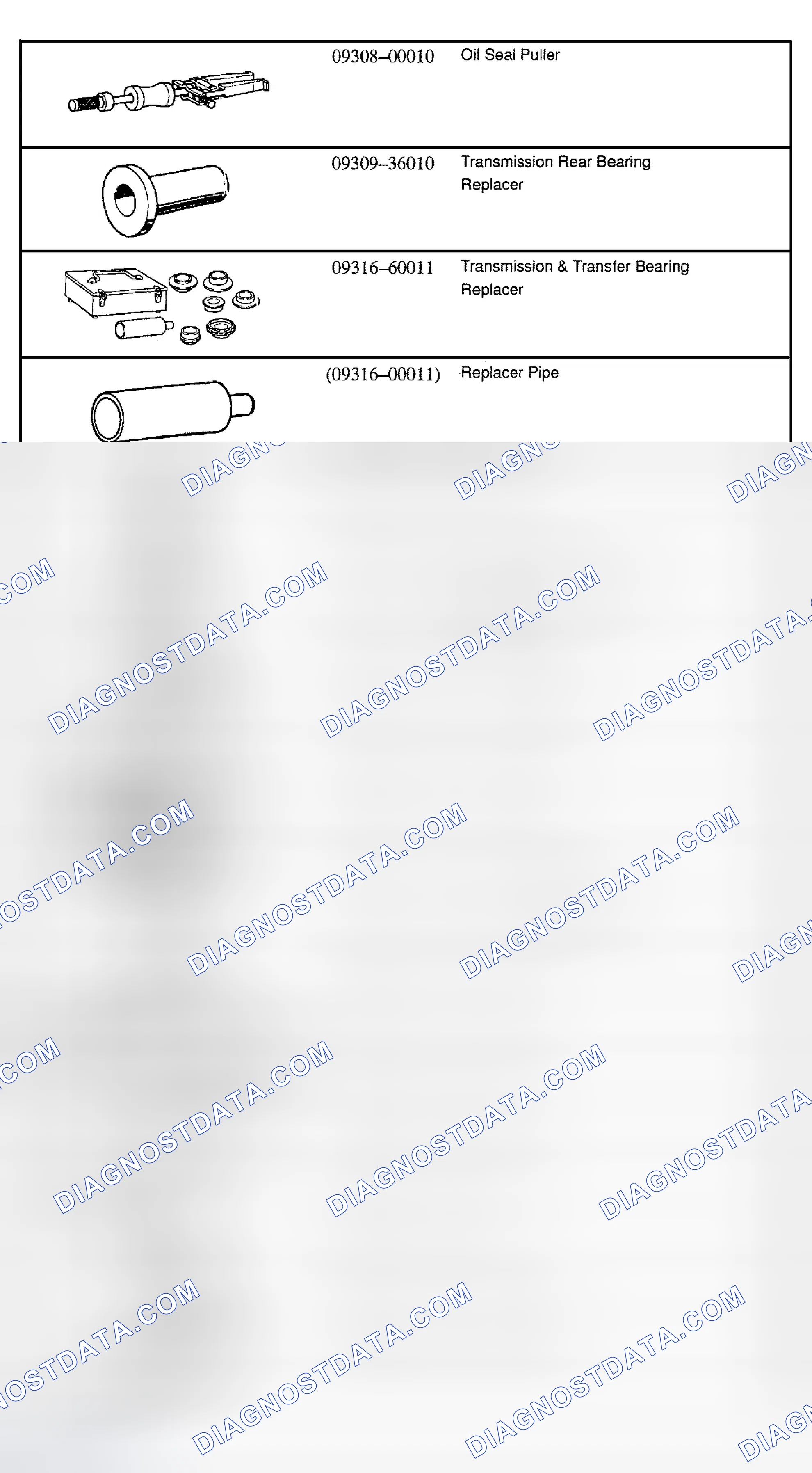Scheme 1: SPECIAL TOOLS